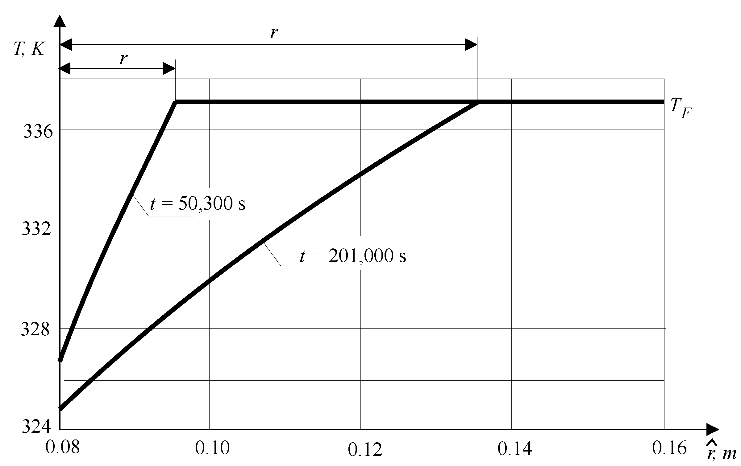 Energies 13 05561 g006