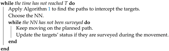 Energies 13 05563 i002