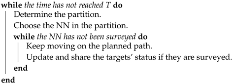 Energies 13 05563 i003