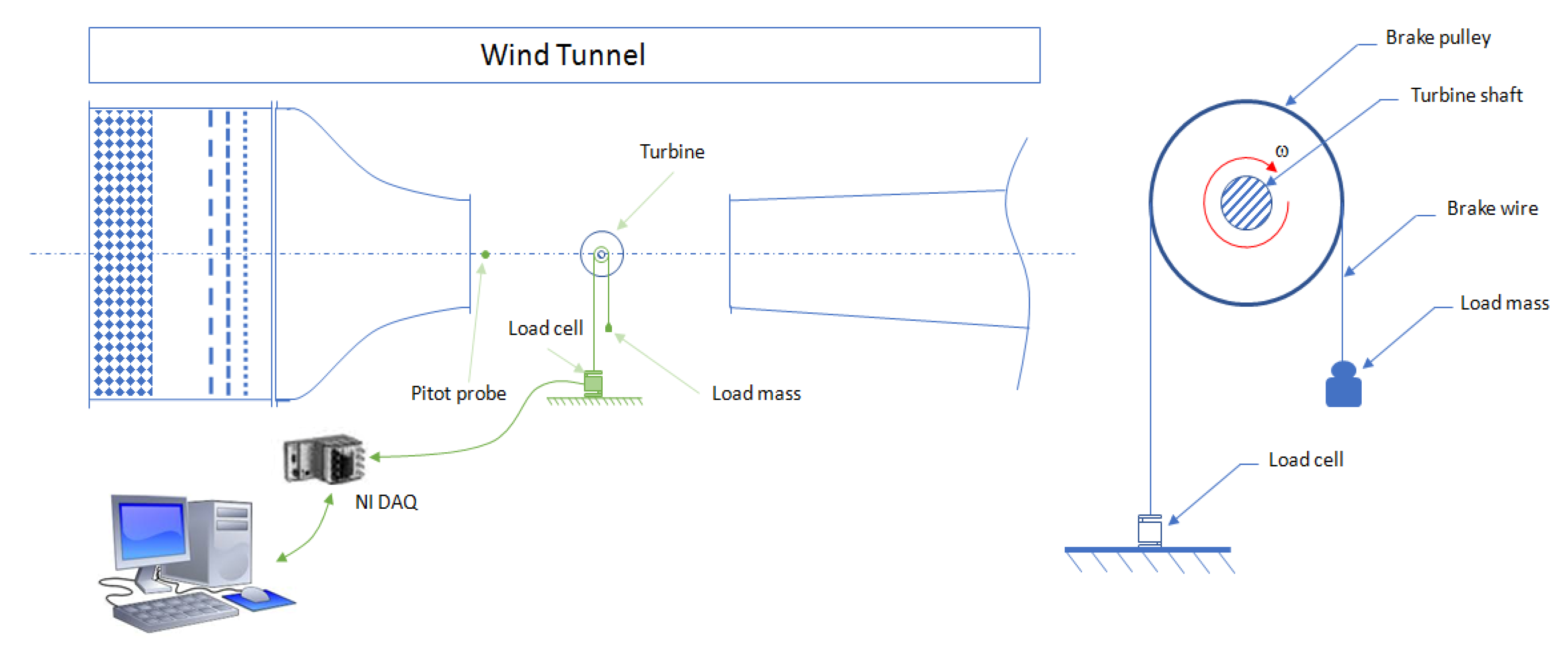 Energies 13 05564 g002