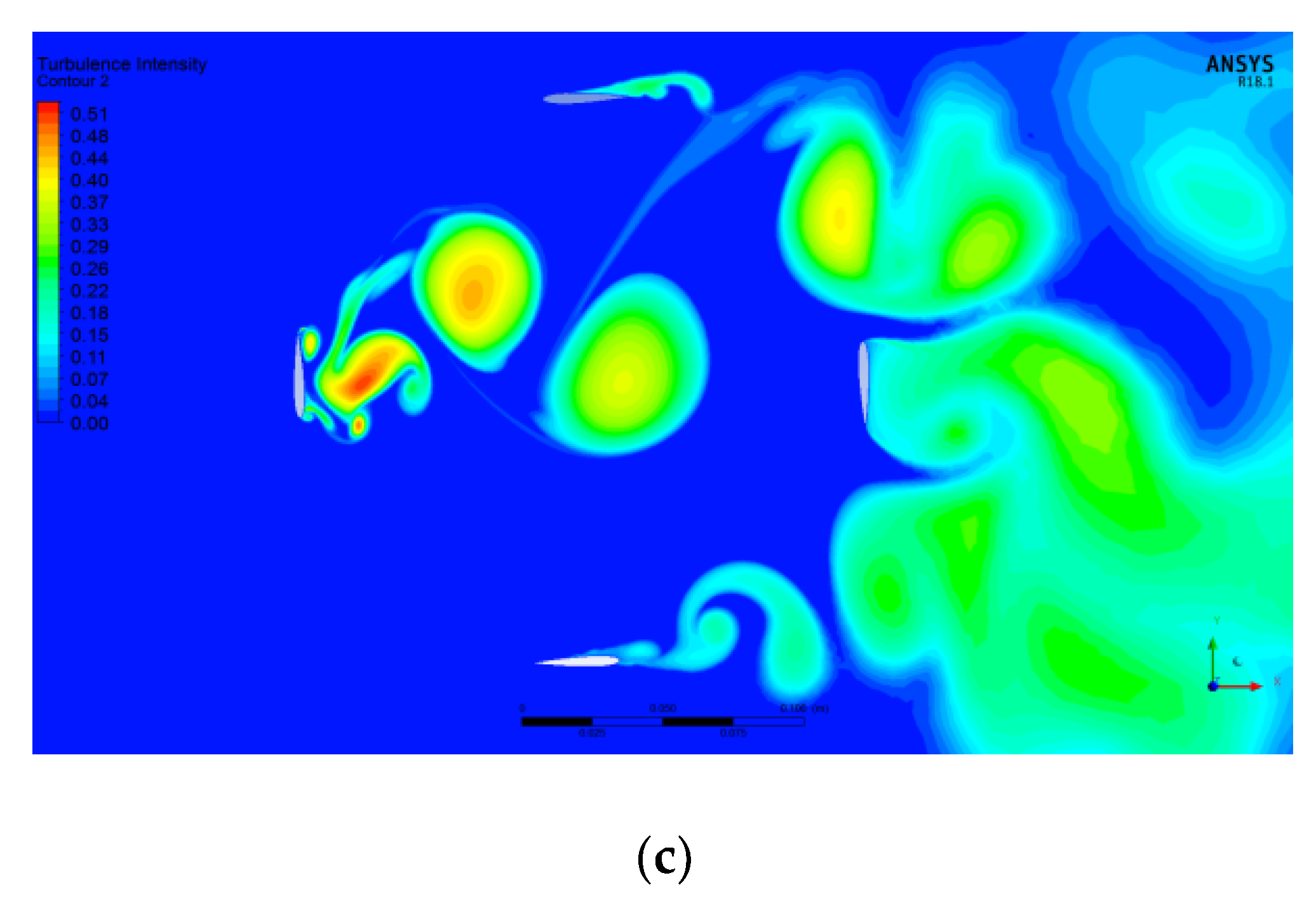 Energies 13 05564 g009b