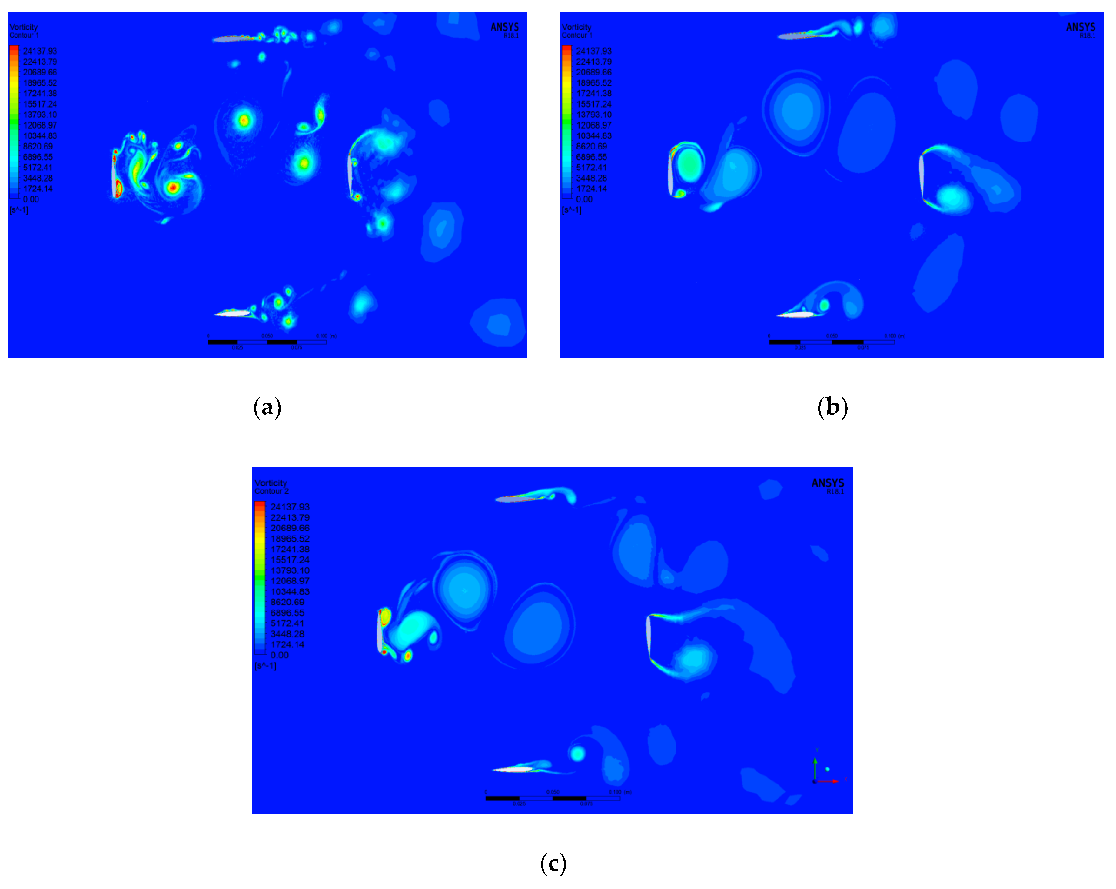 Energies 13 05564 g010