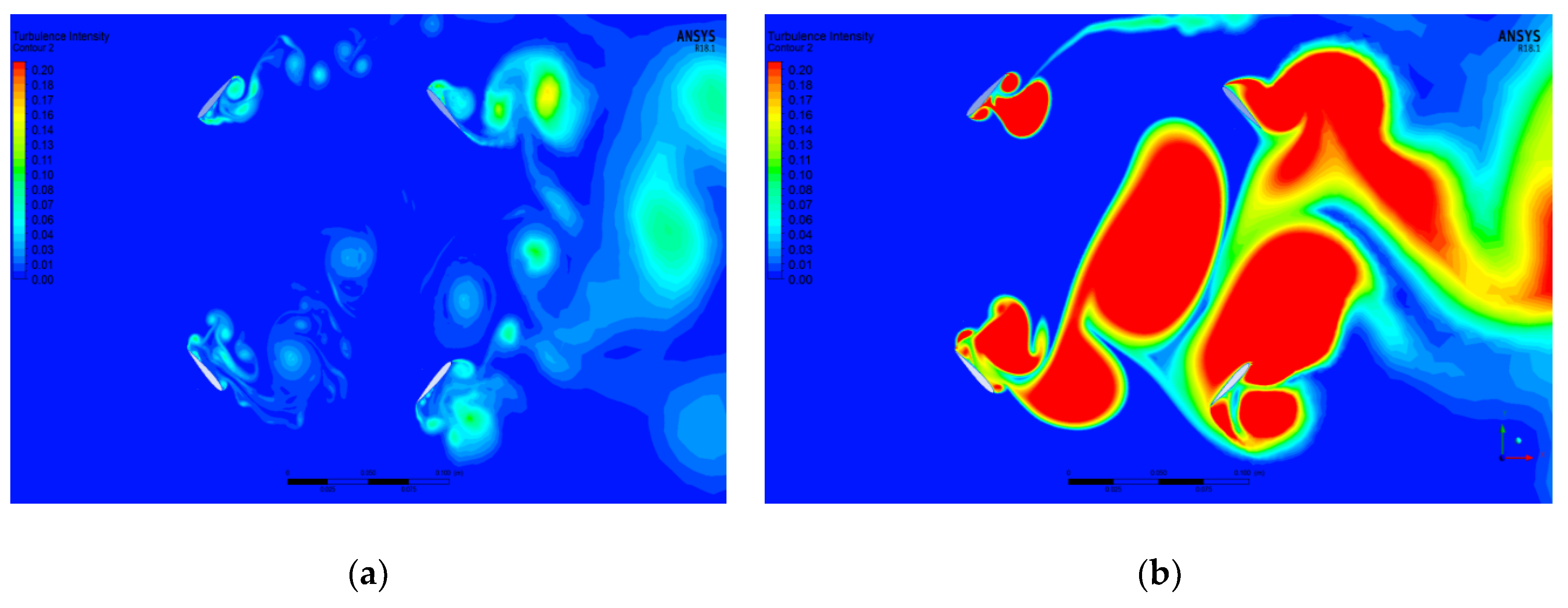 Energies 13 05564 g012a