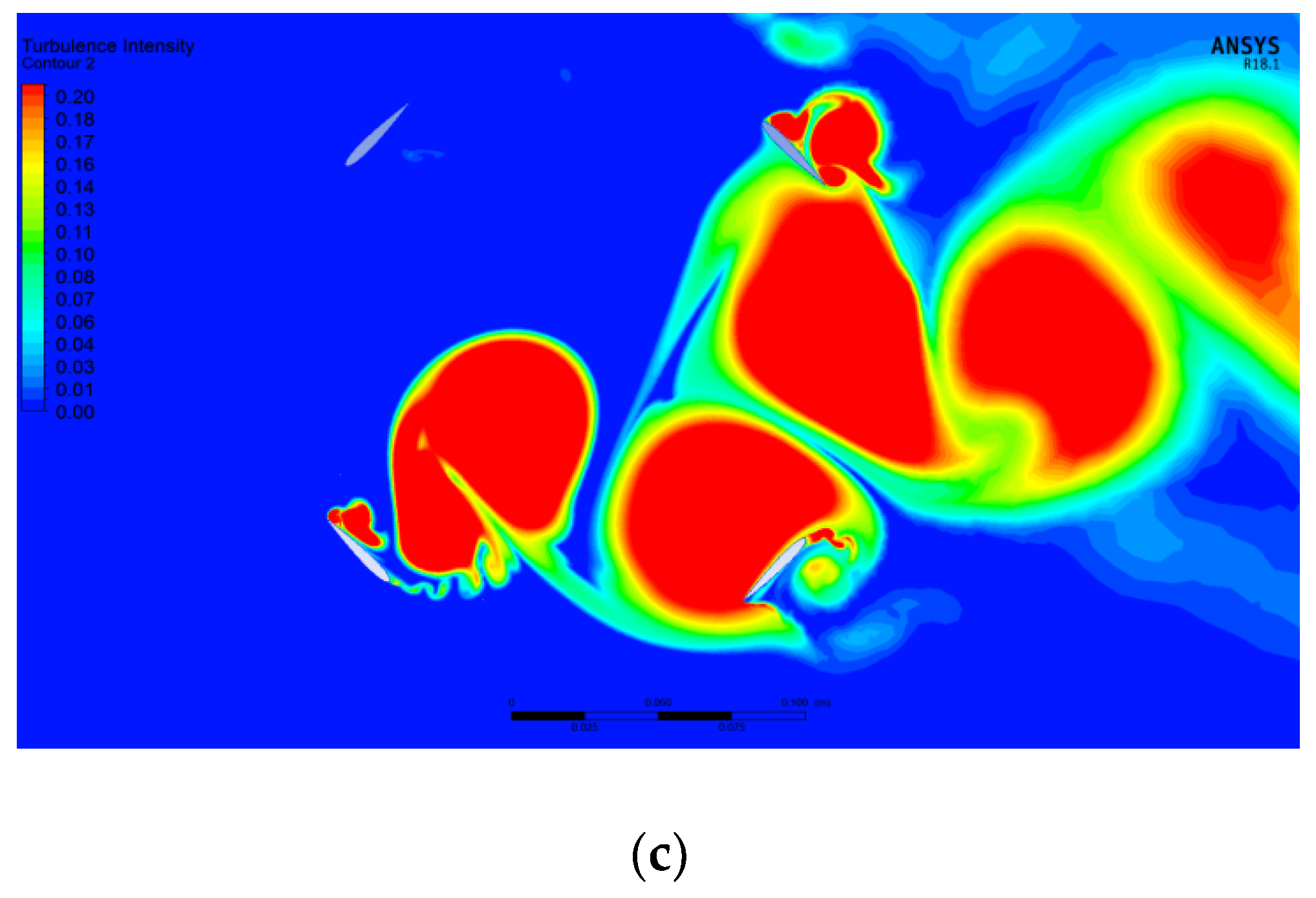 Energies 13 05564 g012b