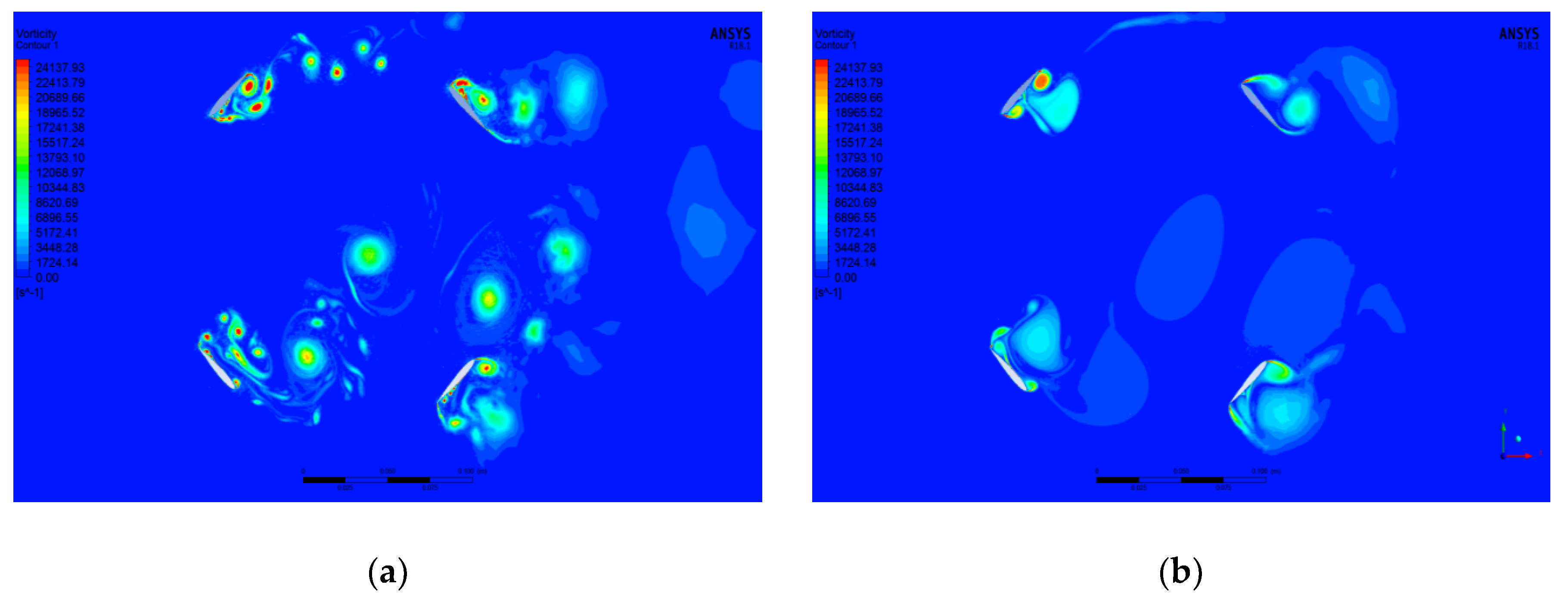 Energies 13 05564 g013a