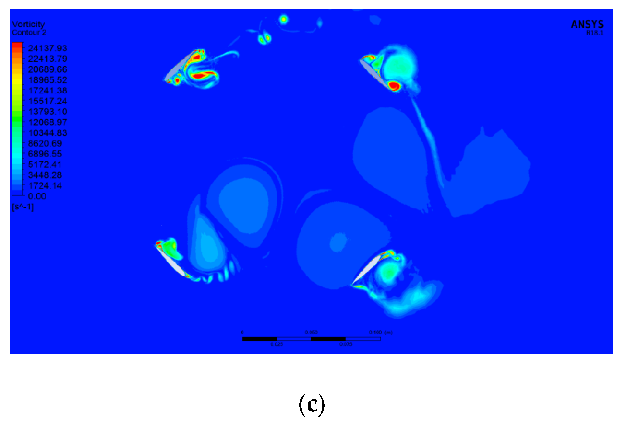 Energies 13 05564 g013b