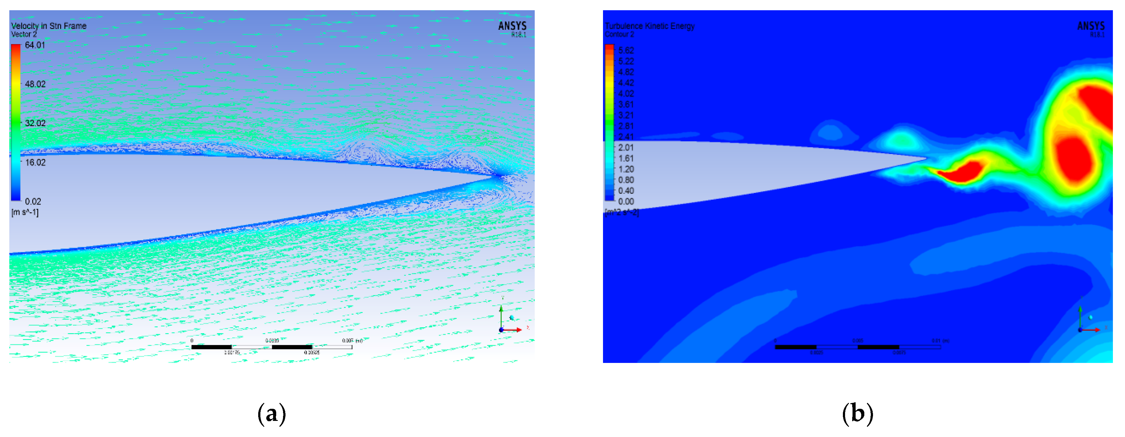 Energies 13 05564 g014