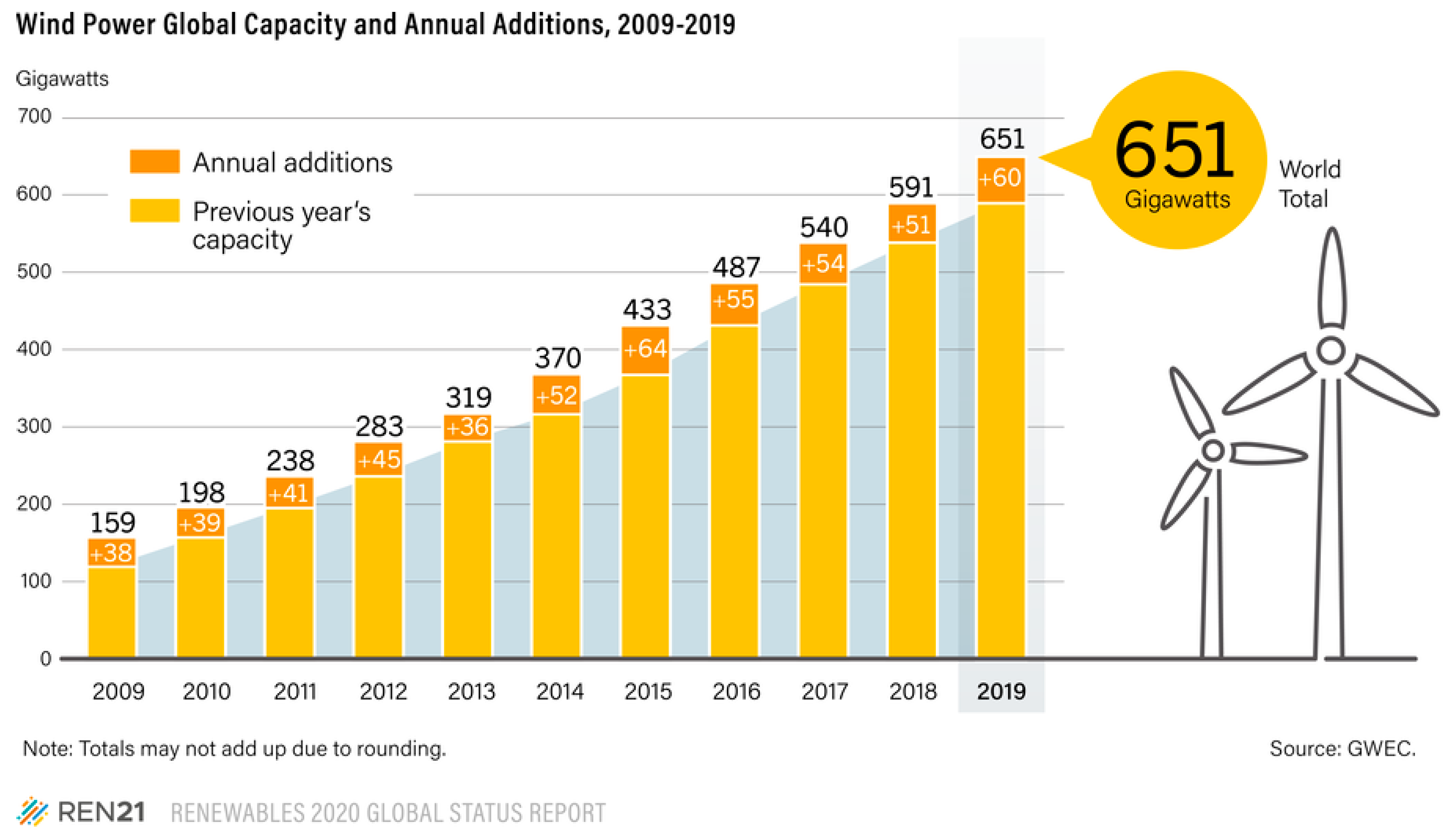 Energies 13 05565 g001