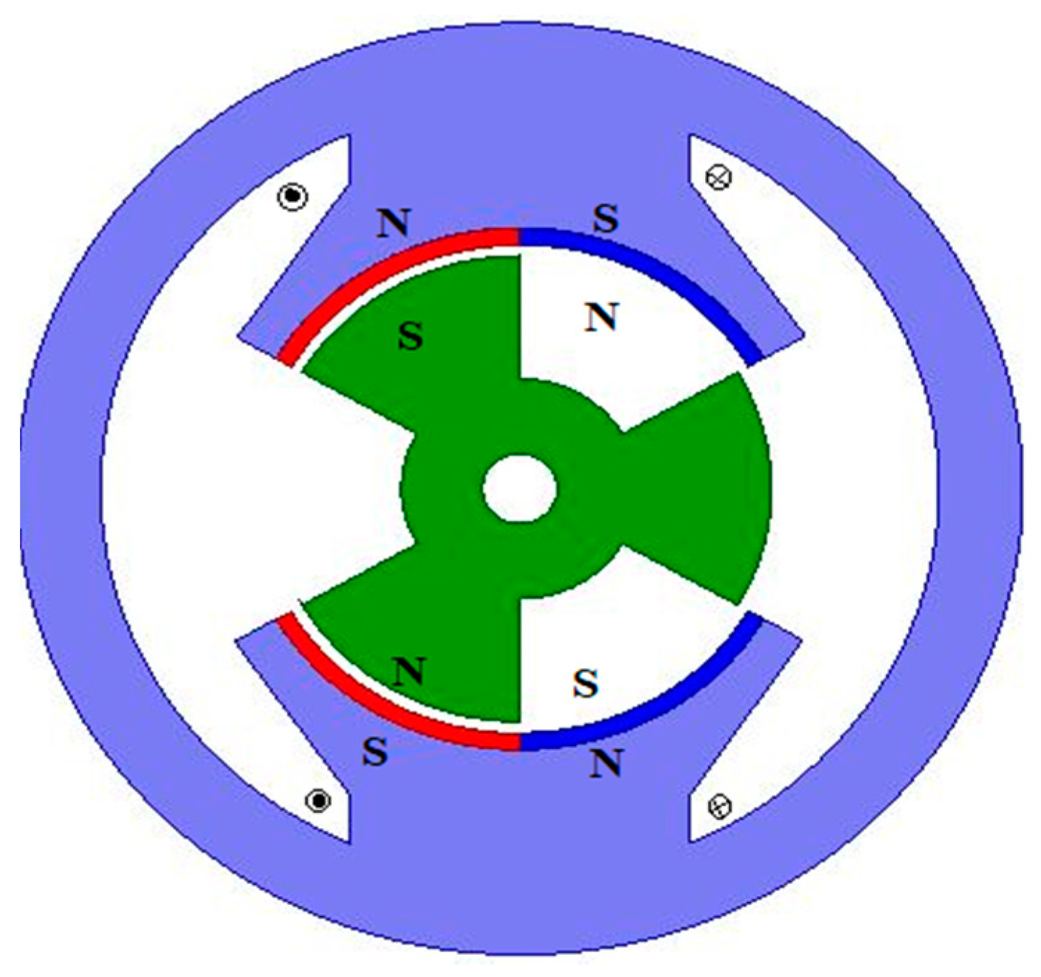 Energies 13 05565 g004