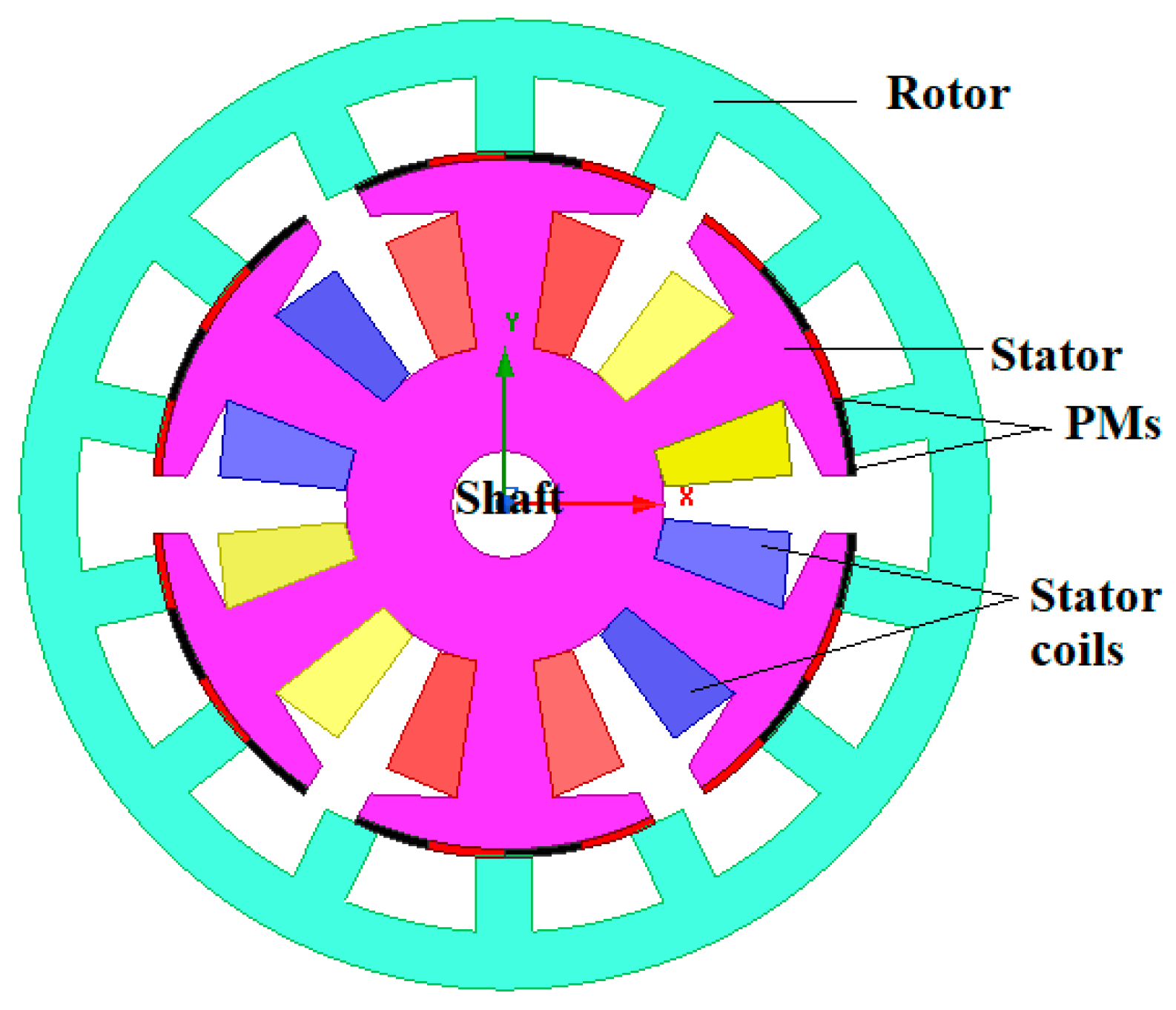 Energies 13 05565 g008