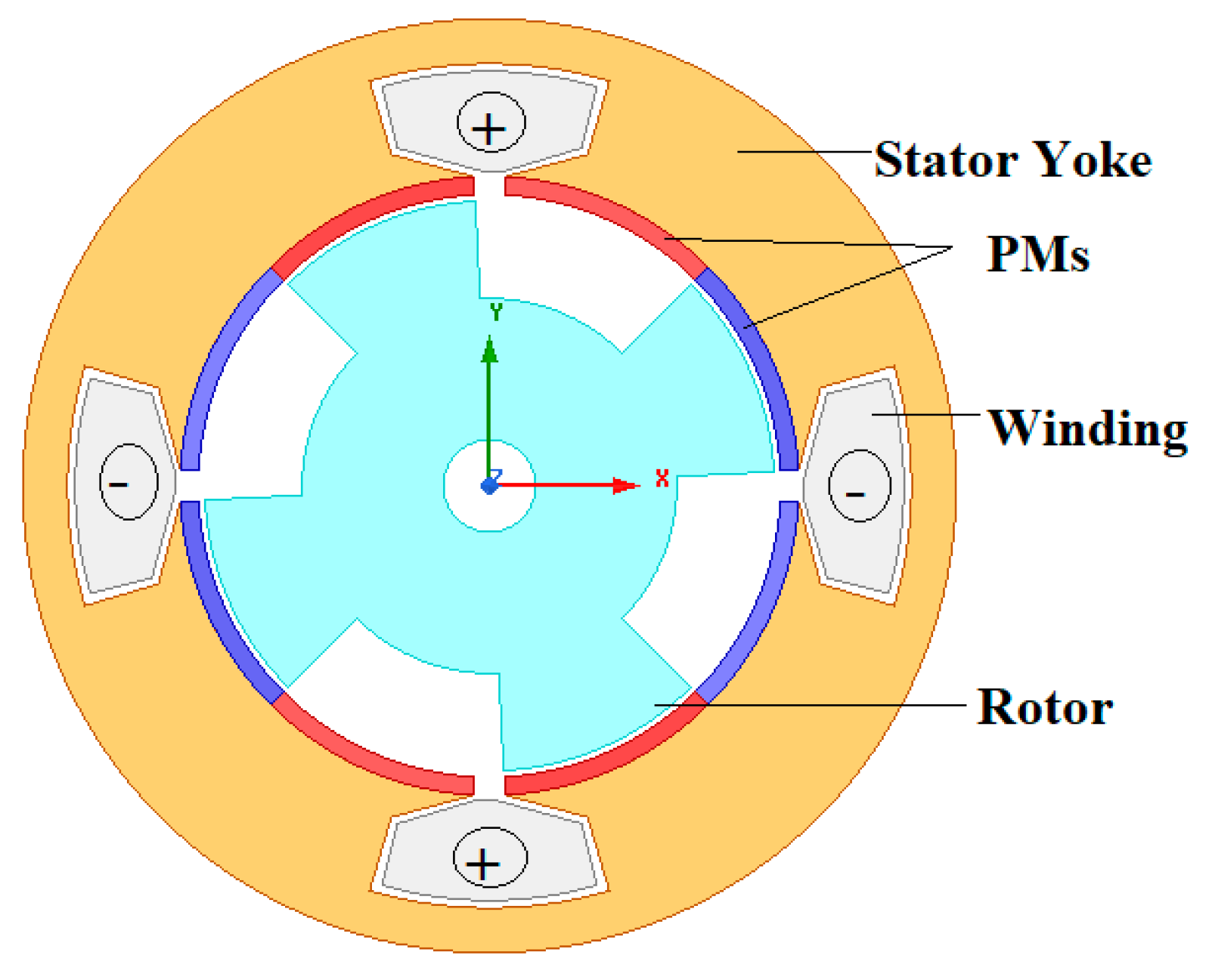 Energies 13 05565 g012
