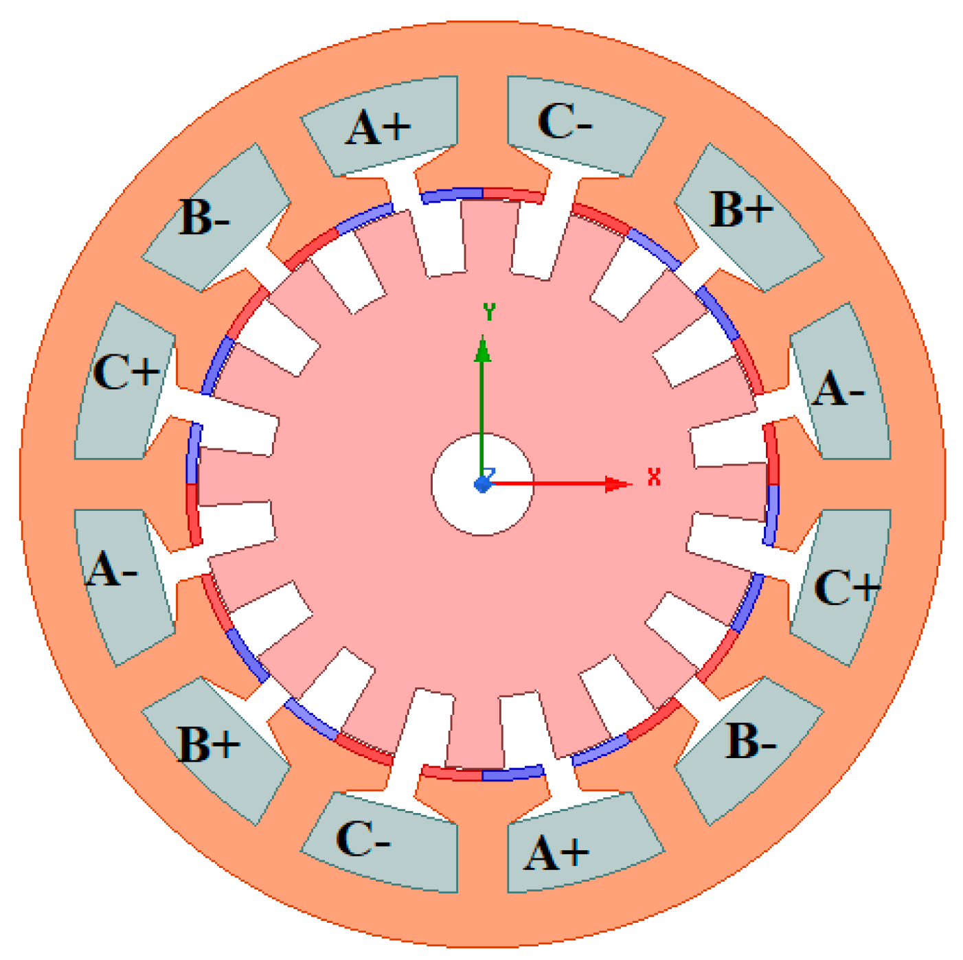 Energies 13 05565 g013