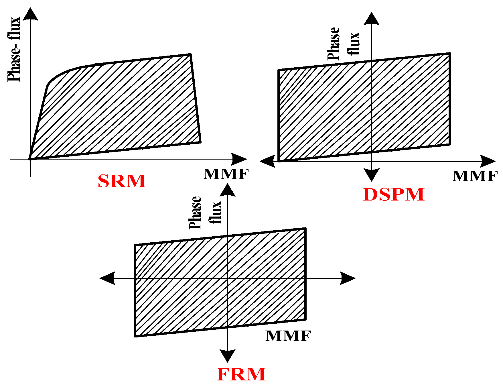 Energies 13 05565 g016