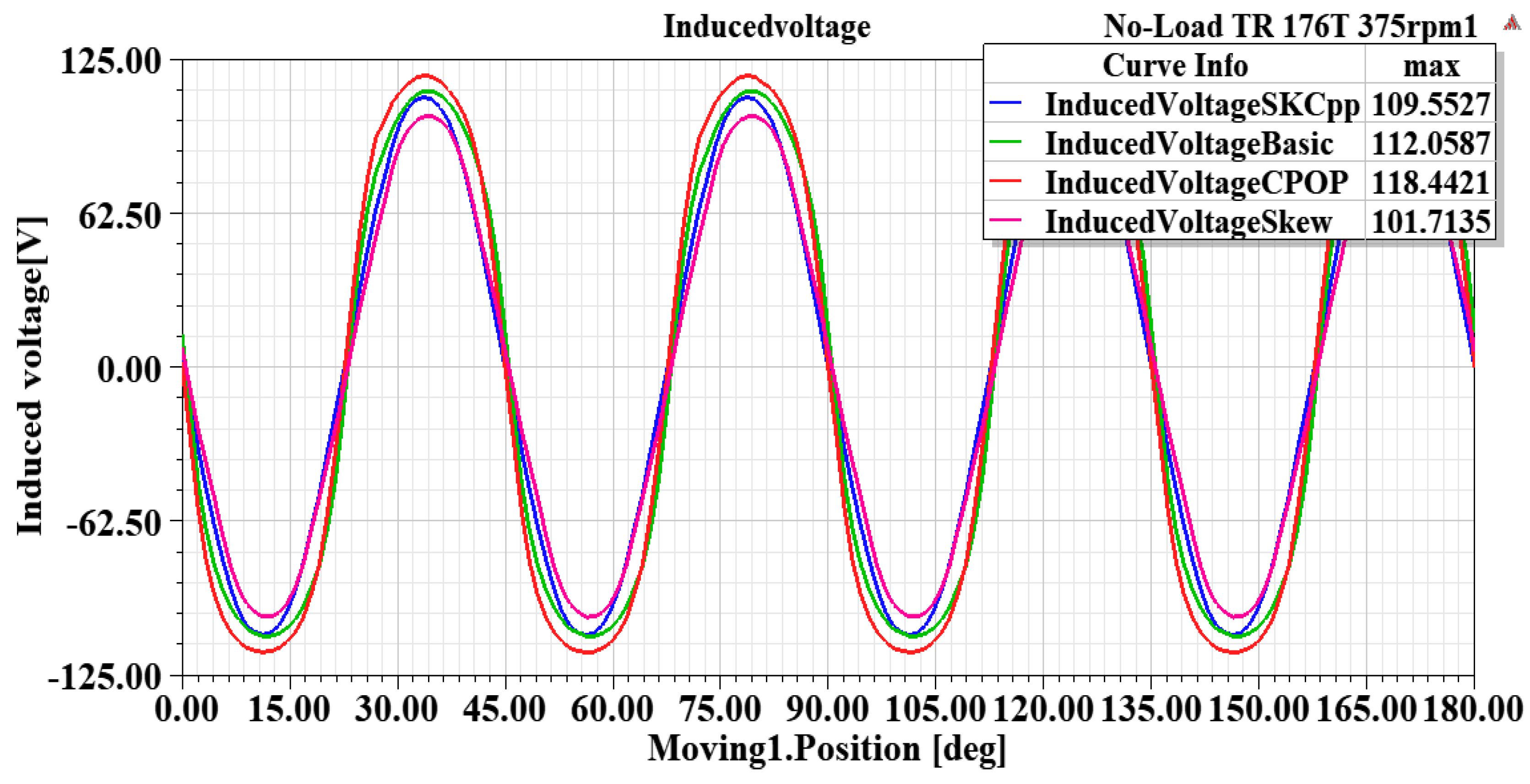 Energies 13 05565 g026
