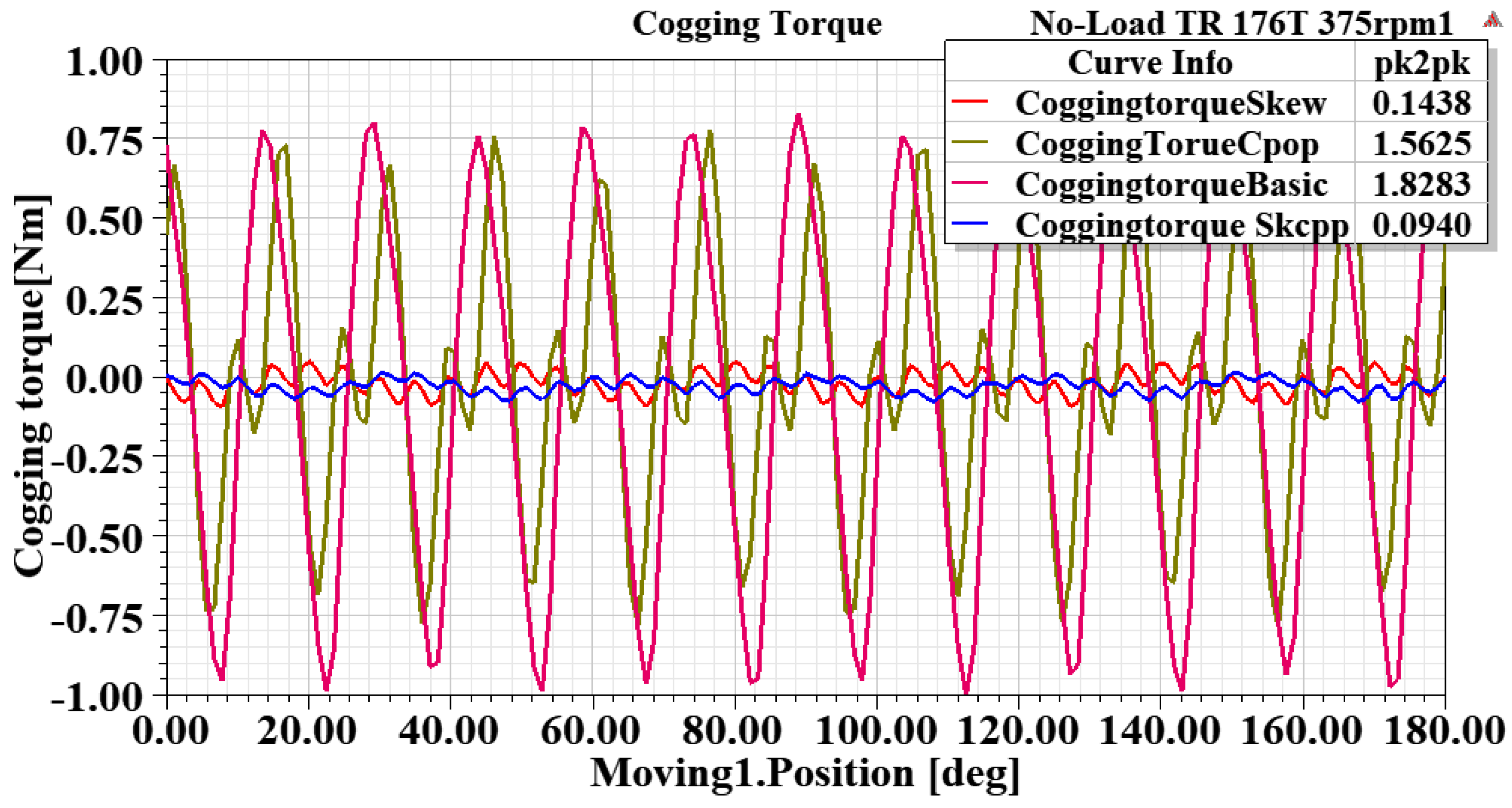 Energies 13 05565 g027