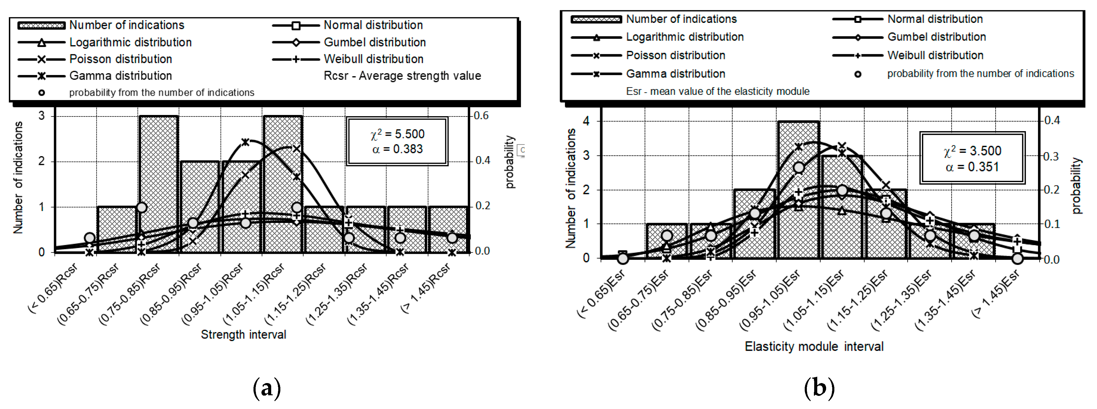 Energies 13 05567 g001