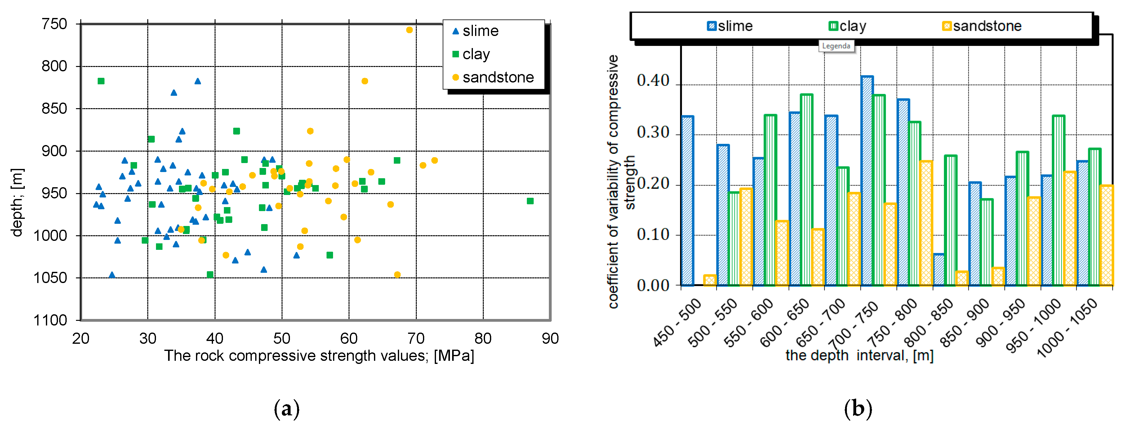 Energies 13 05567 g004