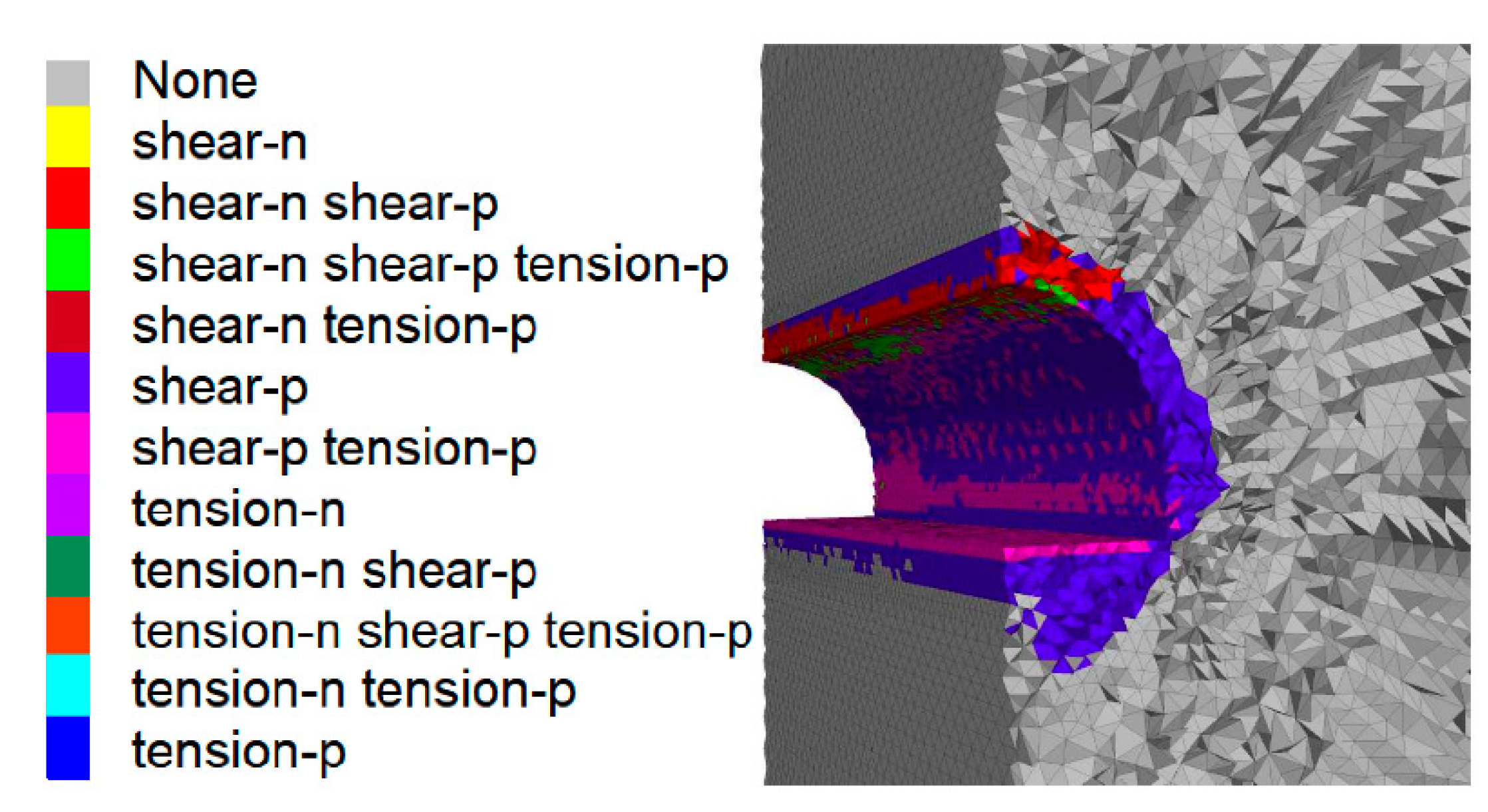 Energies 13 05567 g007