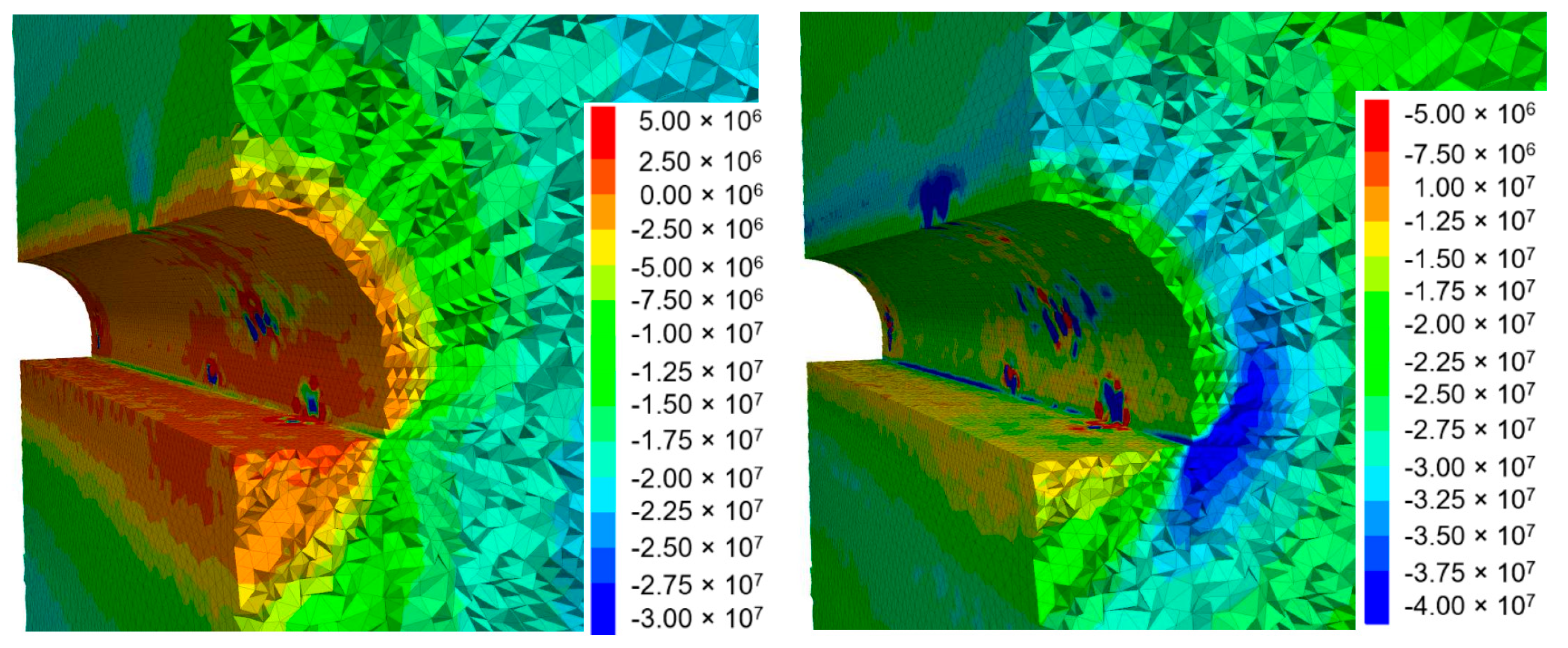 Energies 13 05567 g012