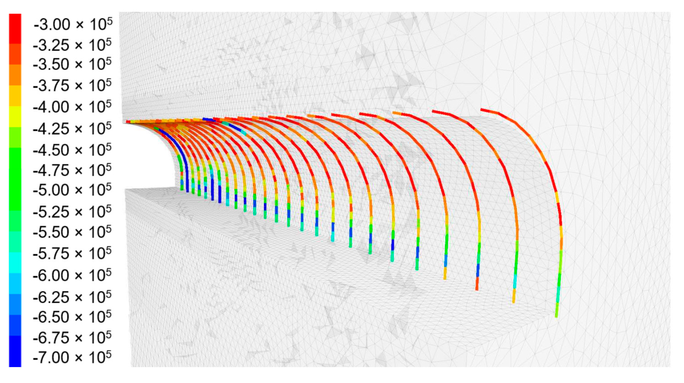 Energies 13 05567 g014