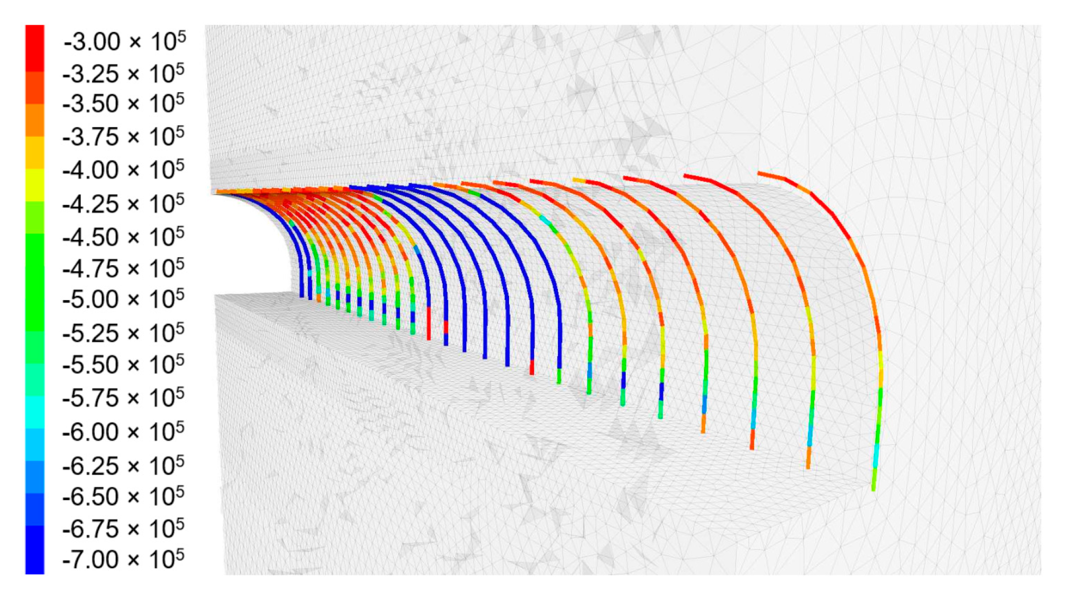 Energies 13 05567 g015