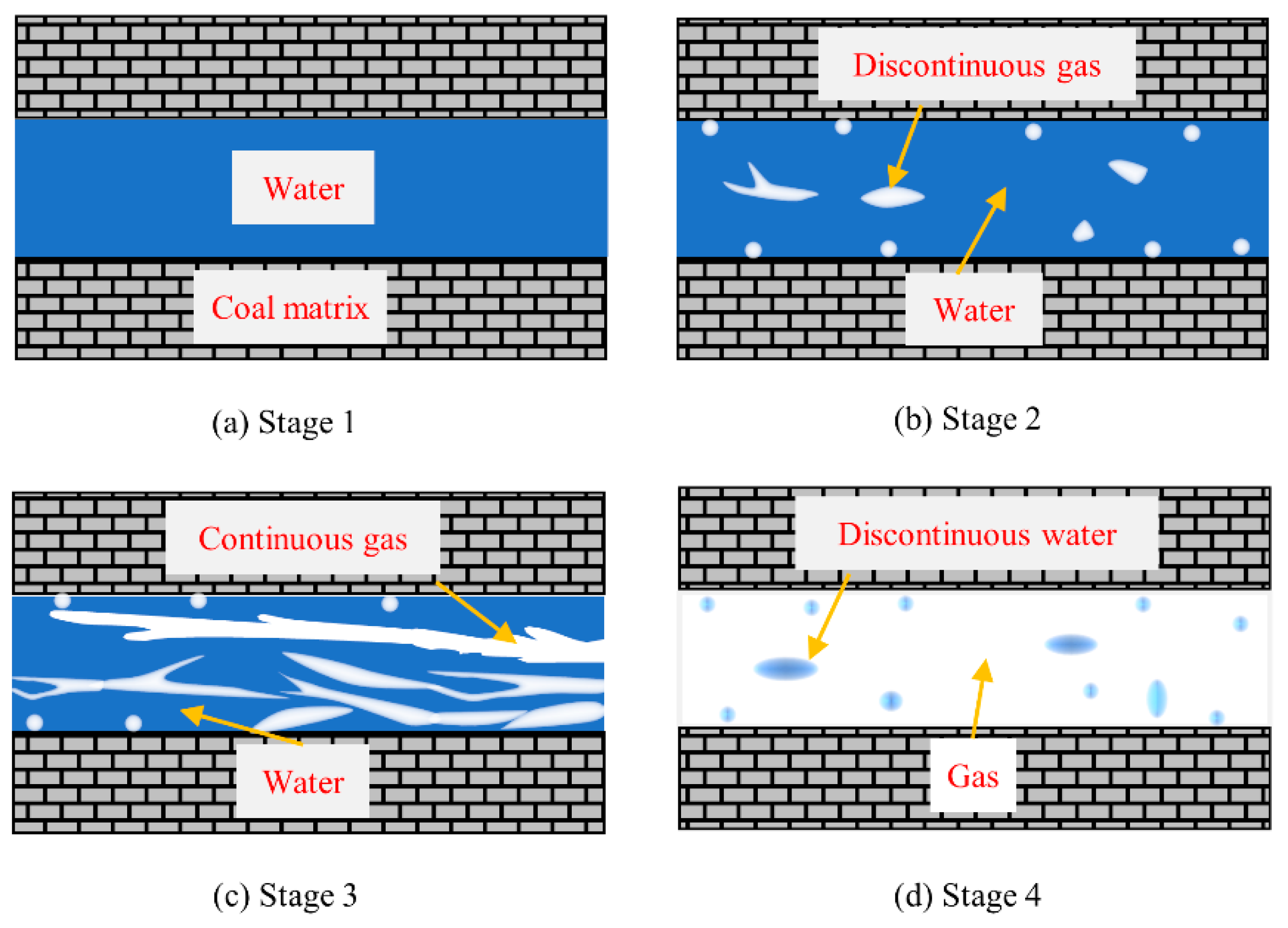 Energies 13 05568 g001