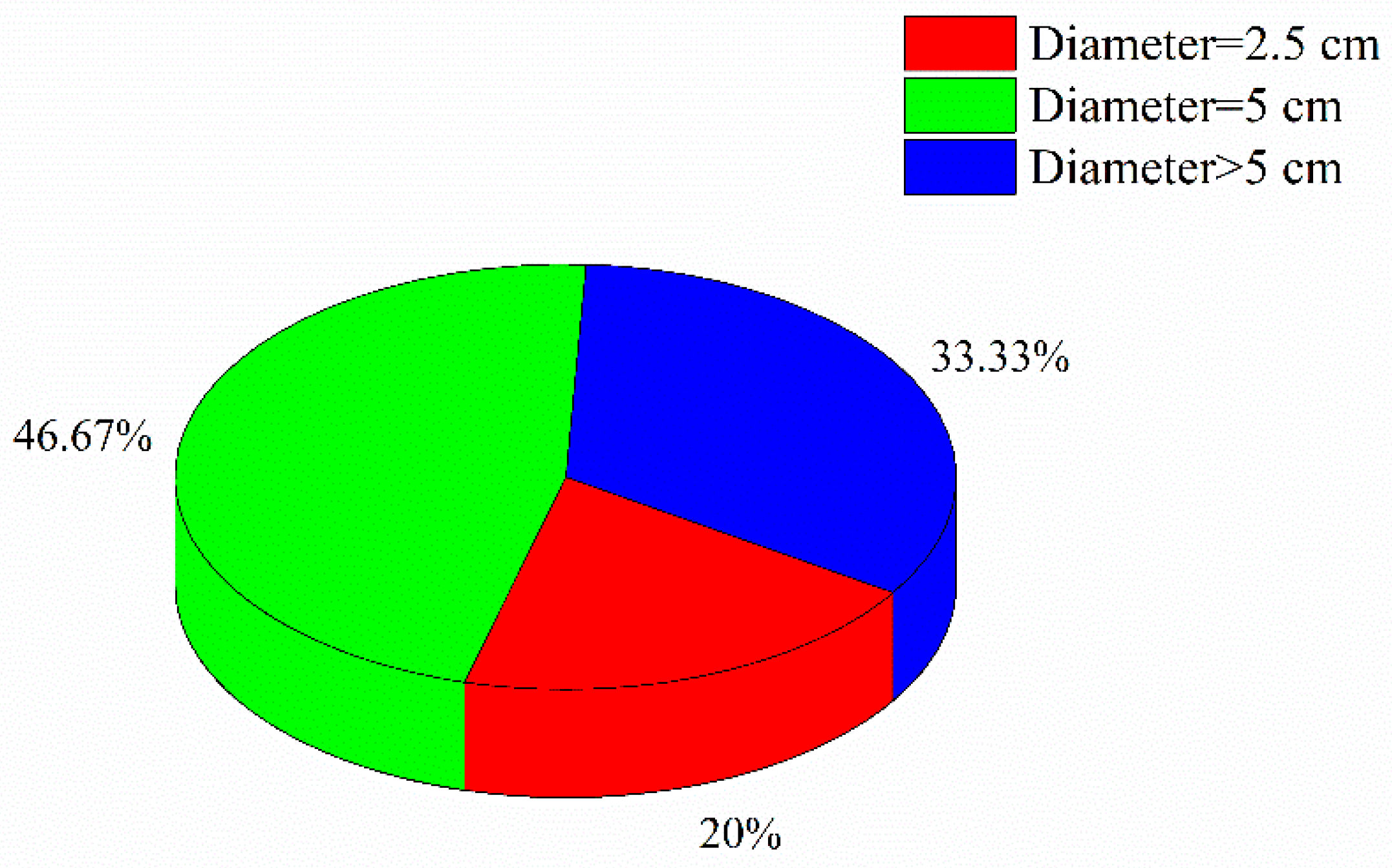 Energies 13 05568 g002