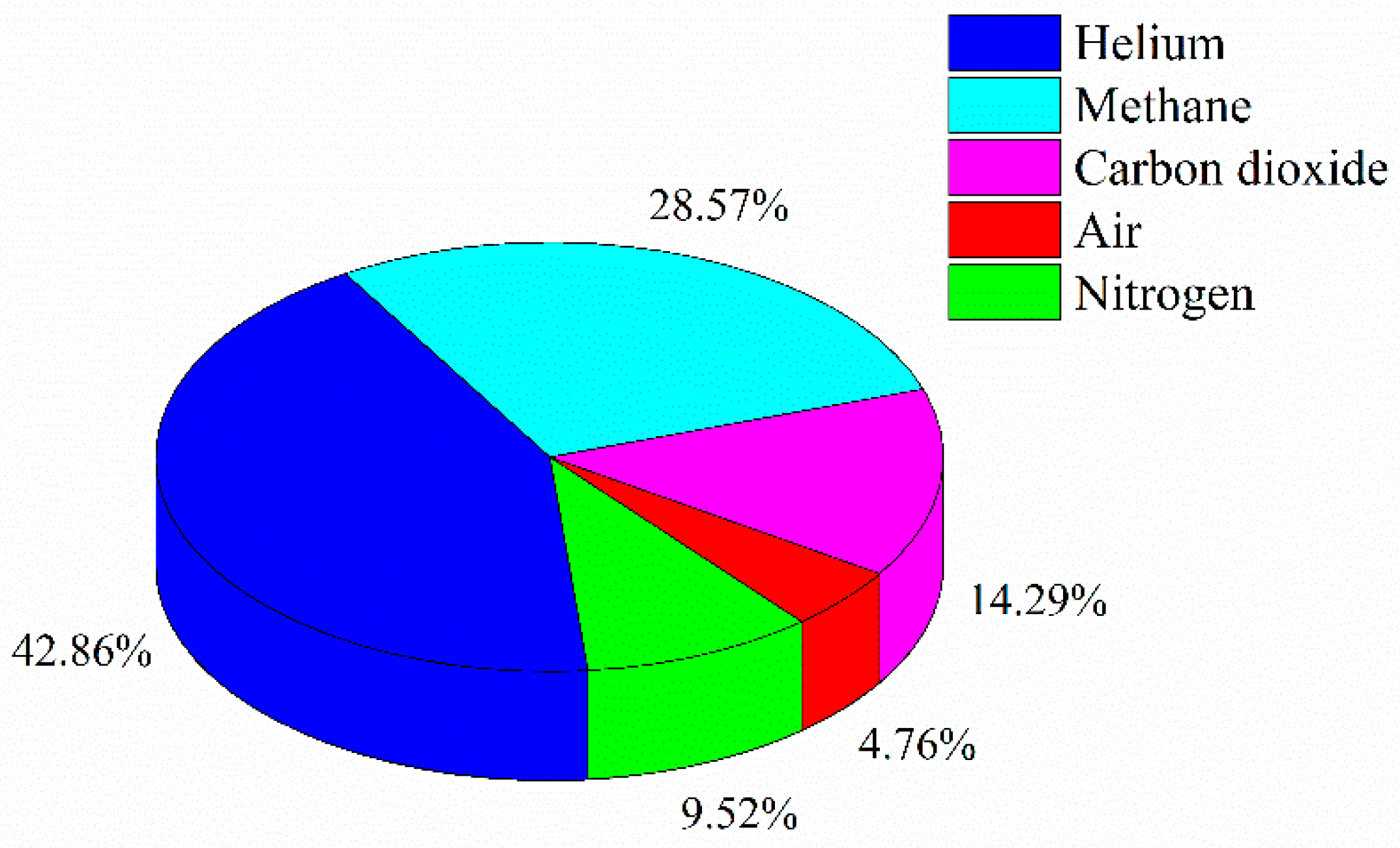 Energies 13 05568 g003