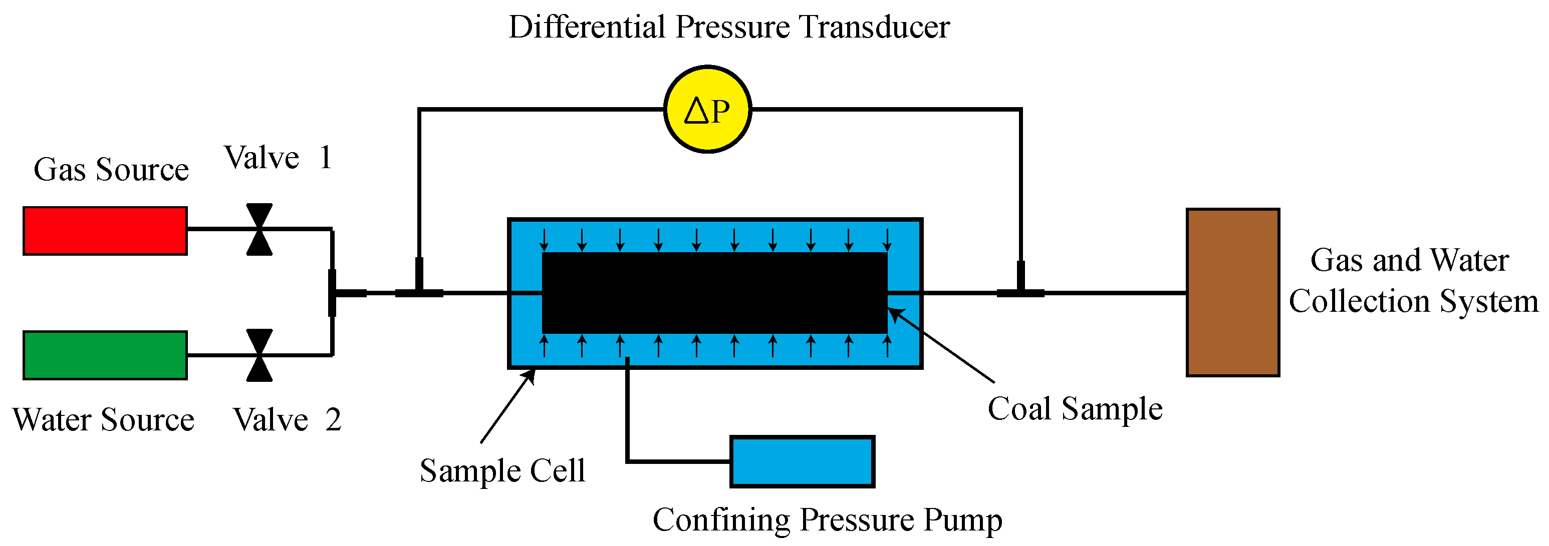 Energies 13 05568 g004