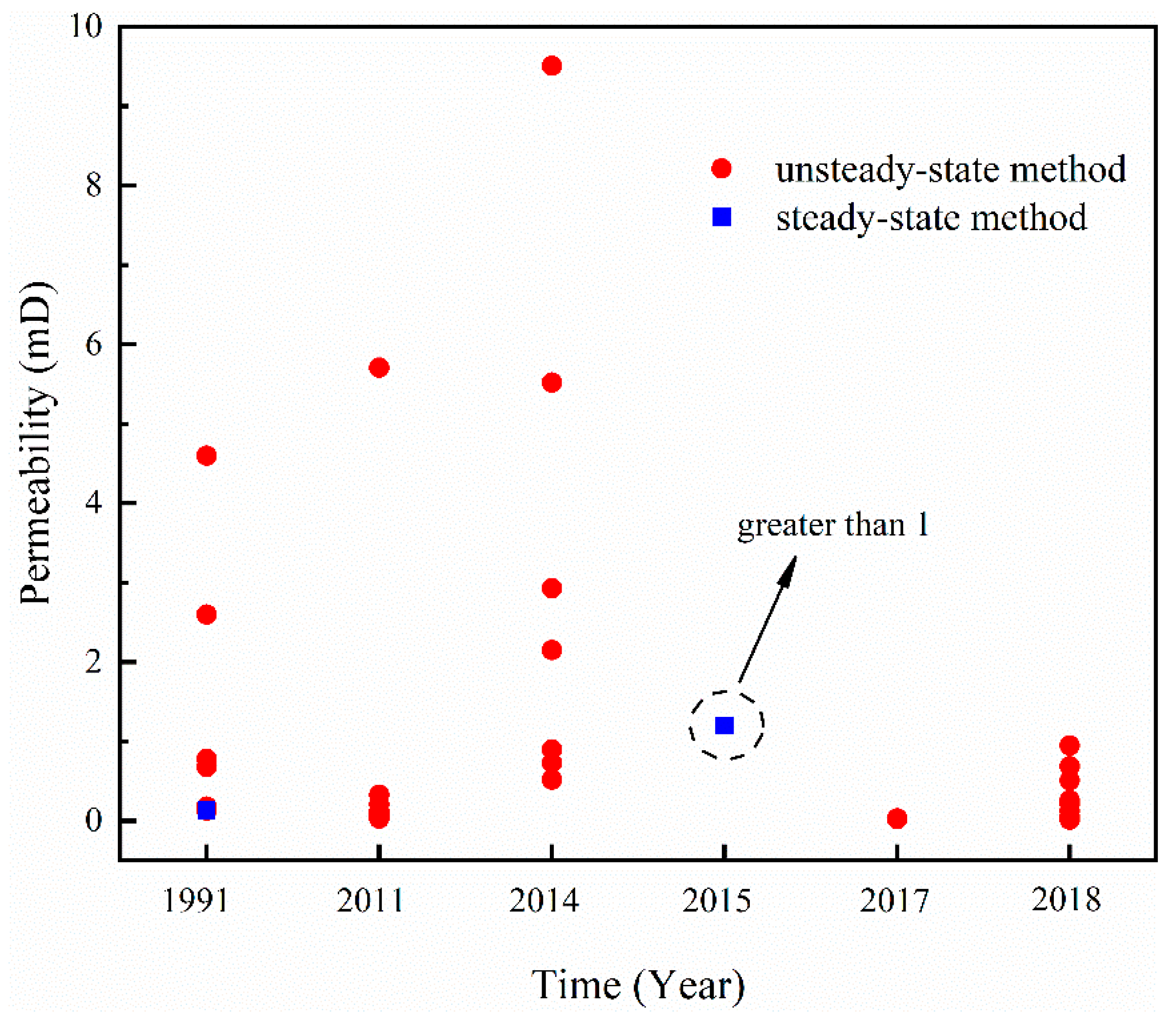 Energies 13 05568 g006