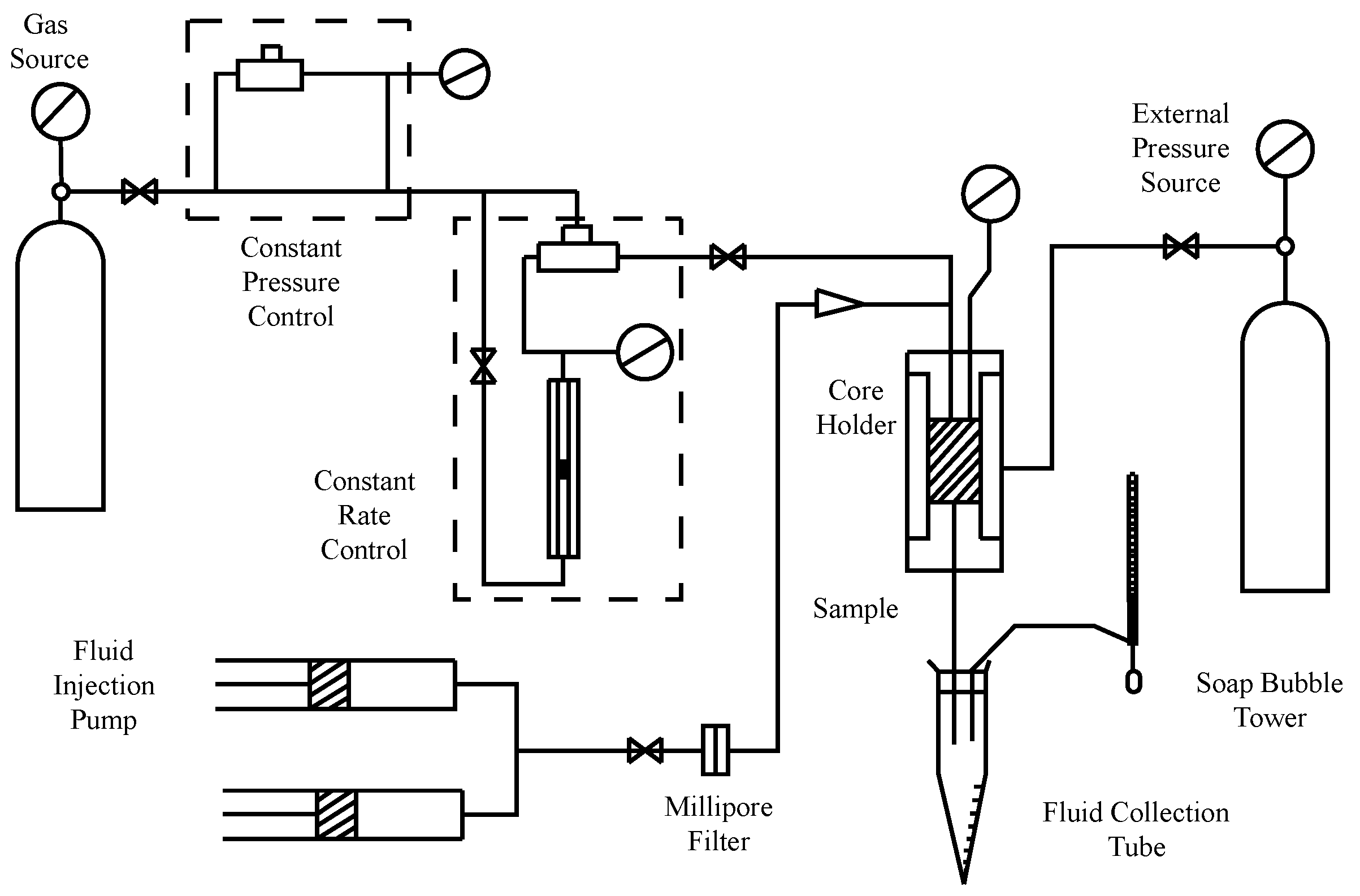 Energies 13 05568 g007