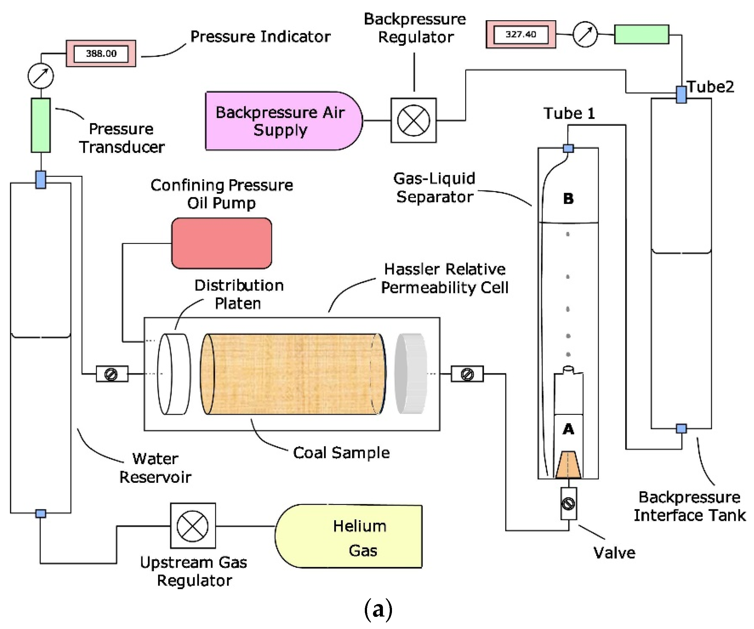 Energies 13 05568 g008a