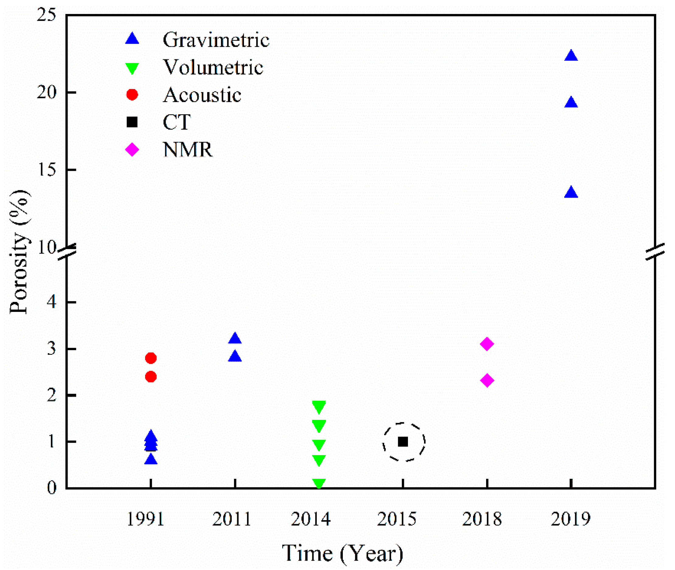 Energies 13 05568 g009
