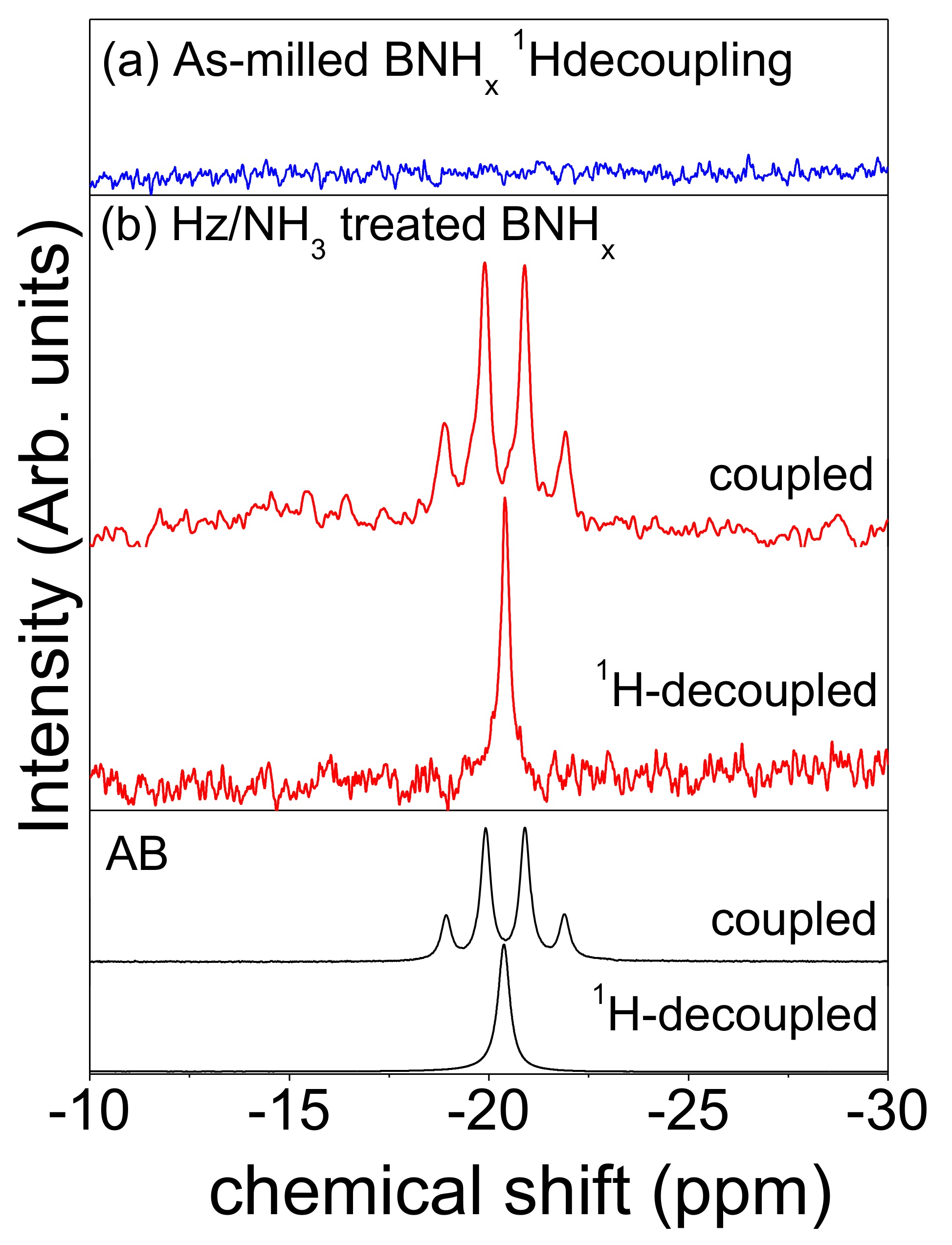 Energies 13 05569 g002