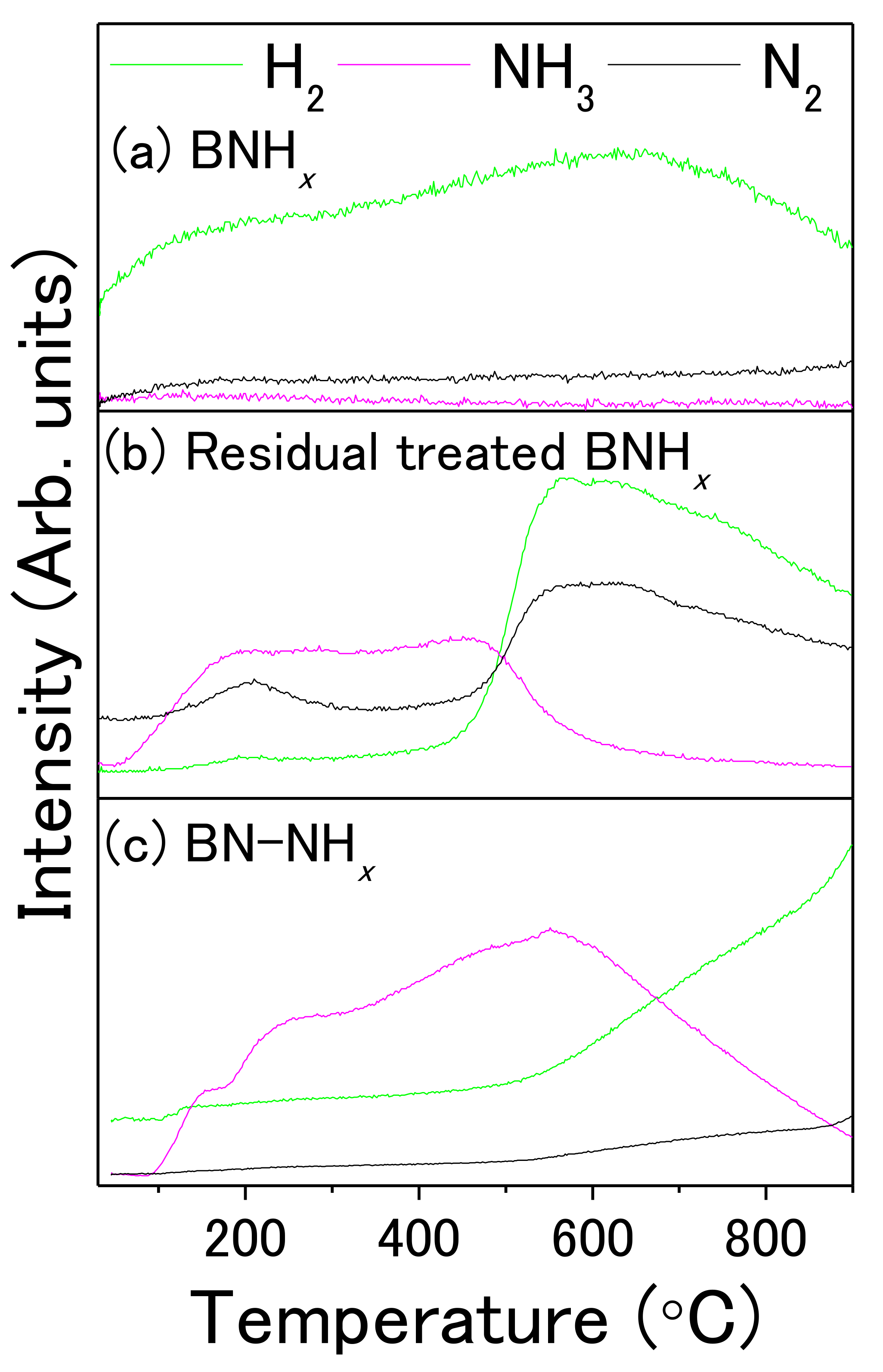 Energies 13 05569 g003