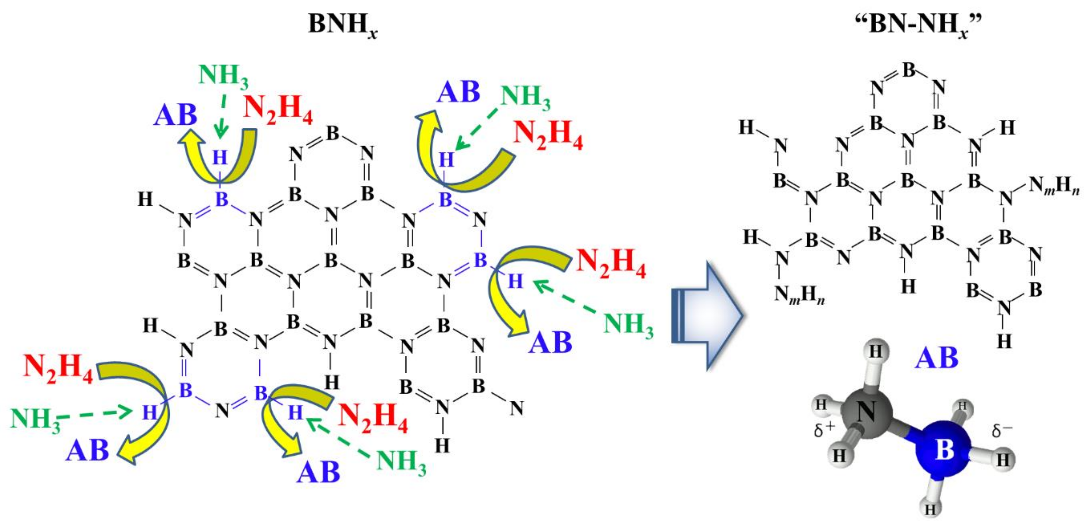 Energies 13 05569 g005