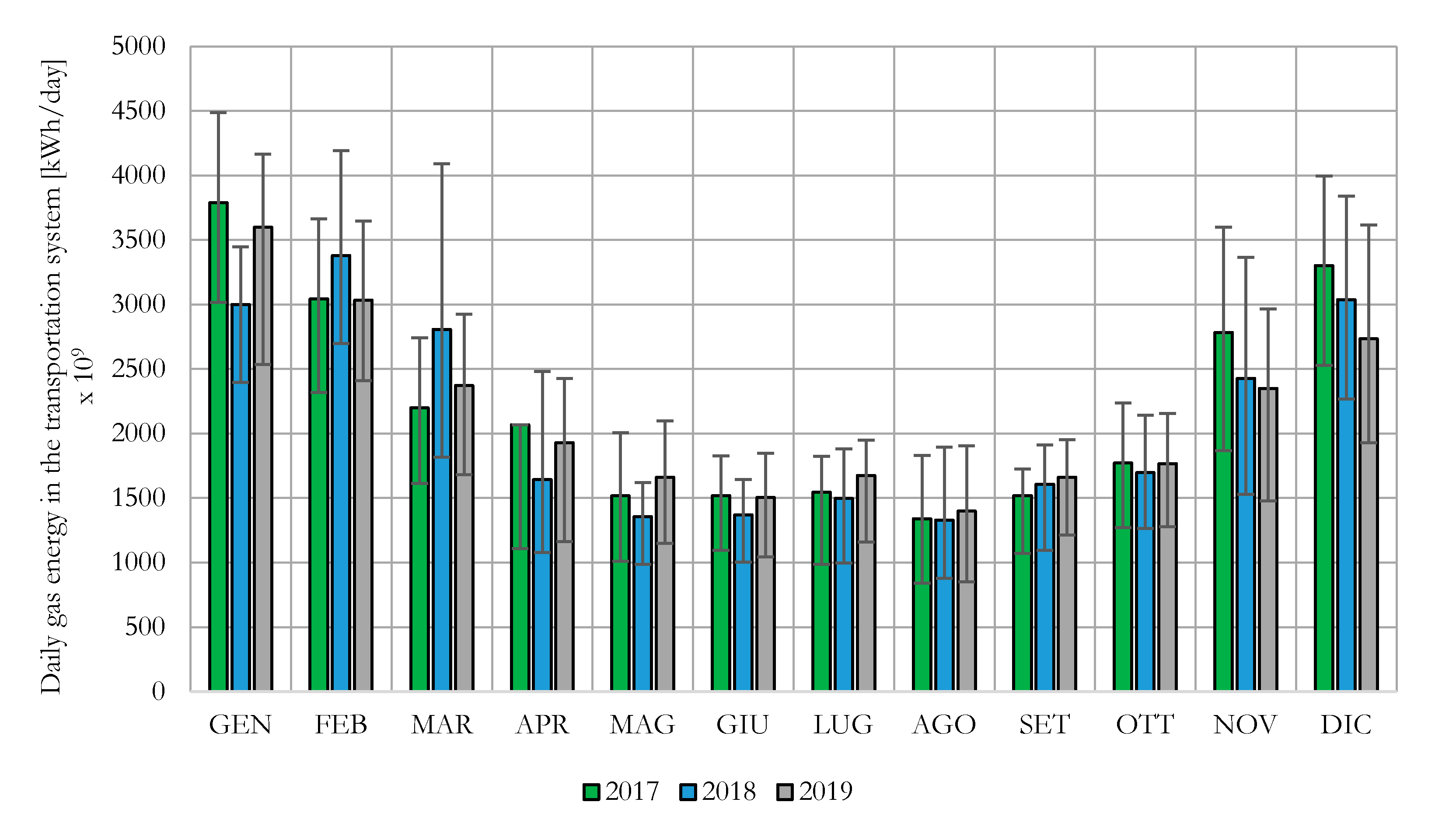 Energies 13 05570 g004