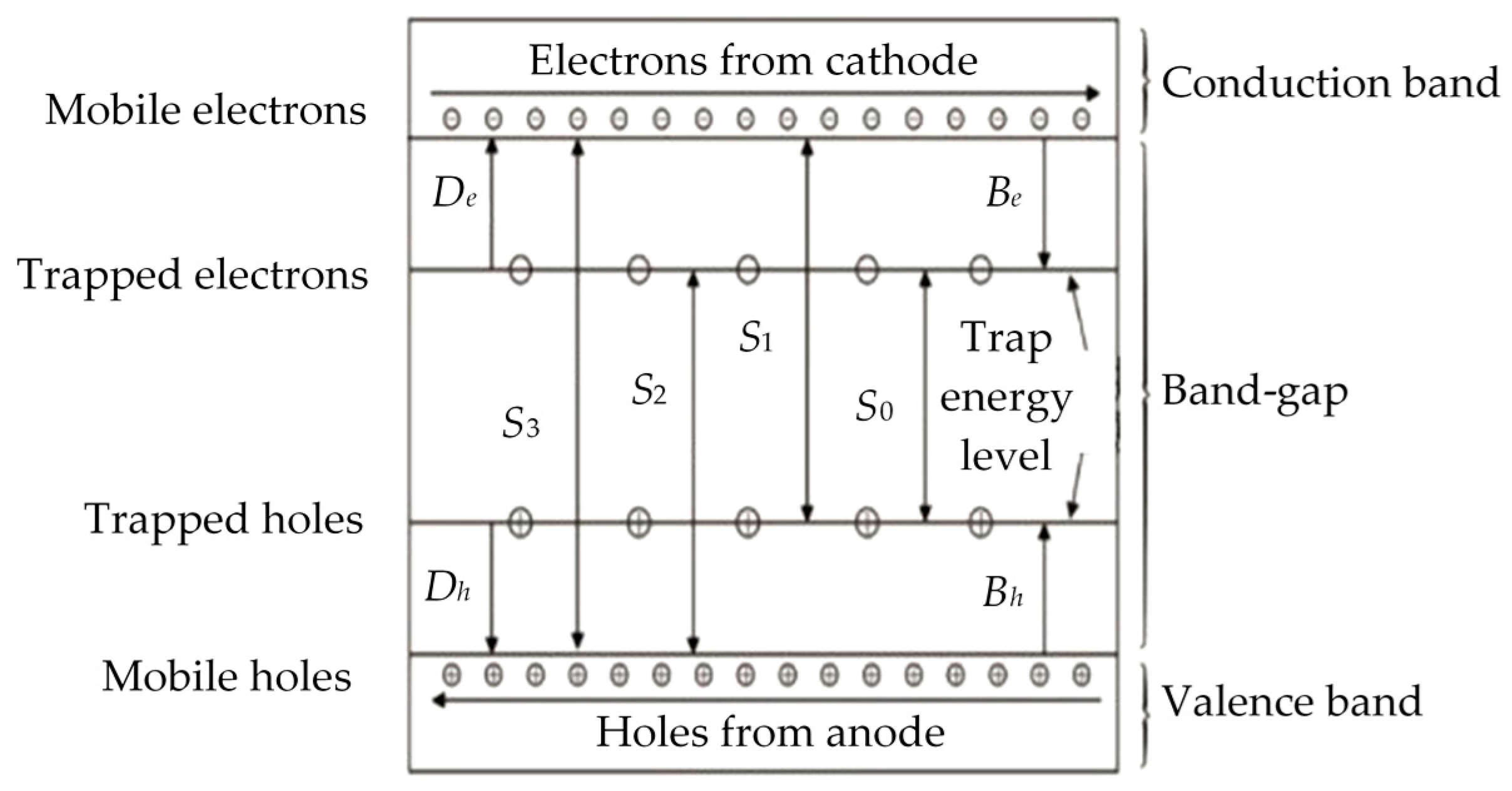 Energies 13 05571 g002