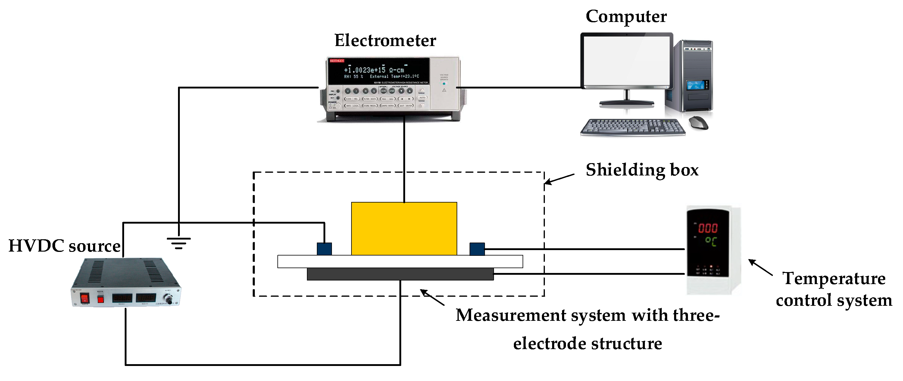 Energies 13 05571 g006