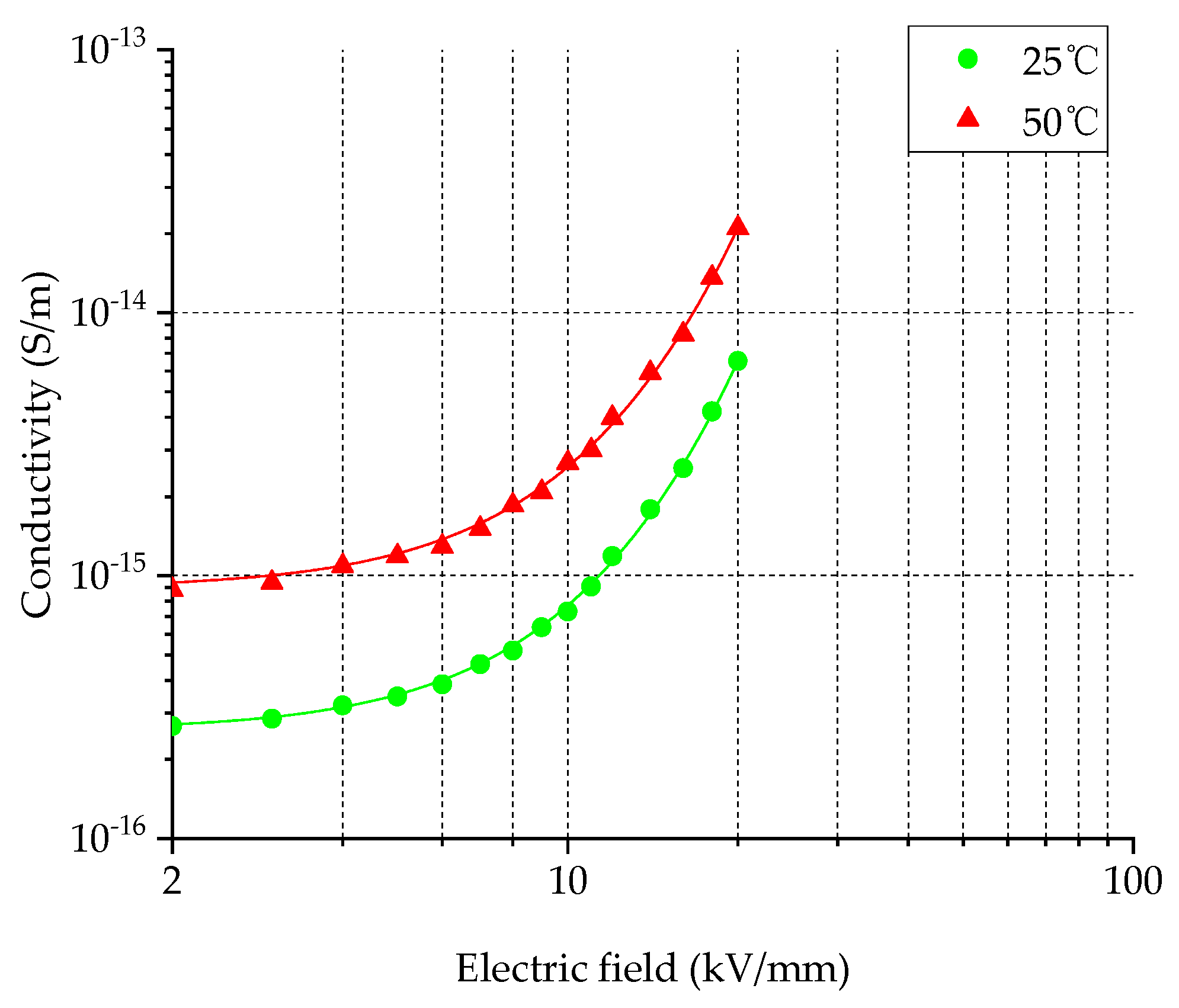Energies 13 05571 g007