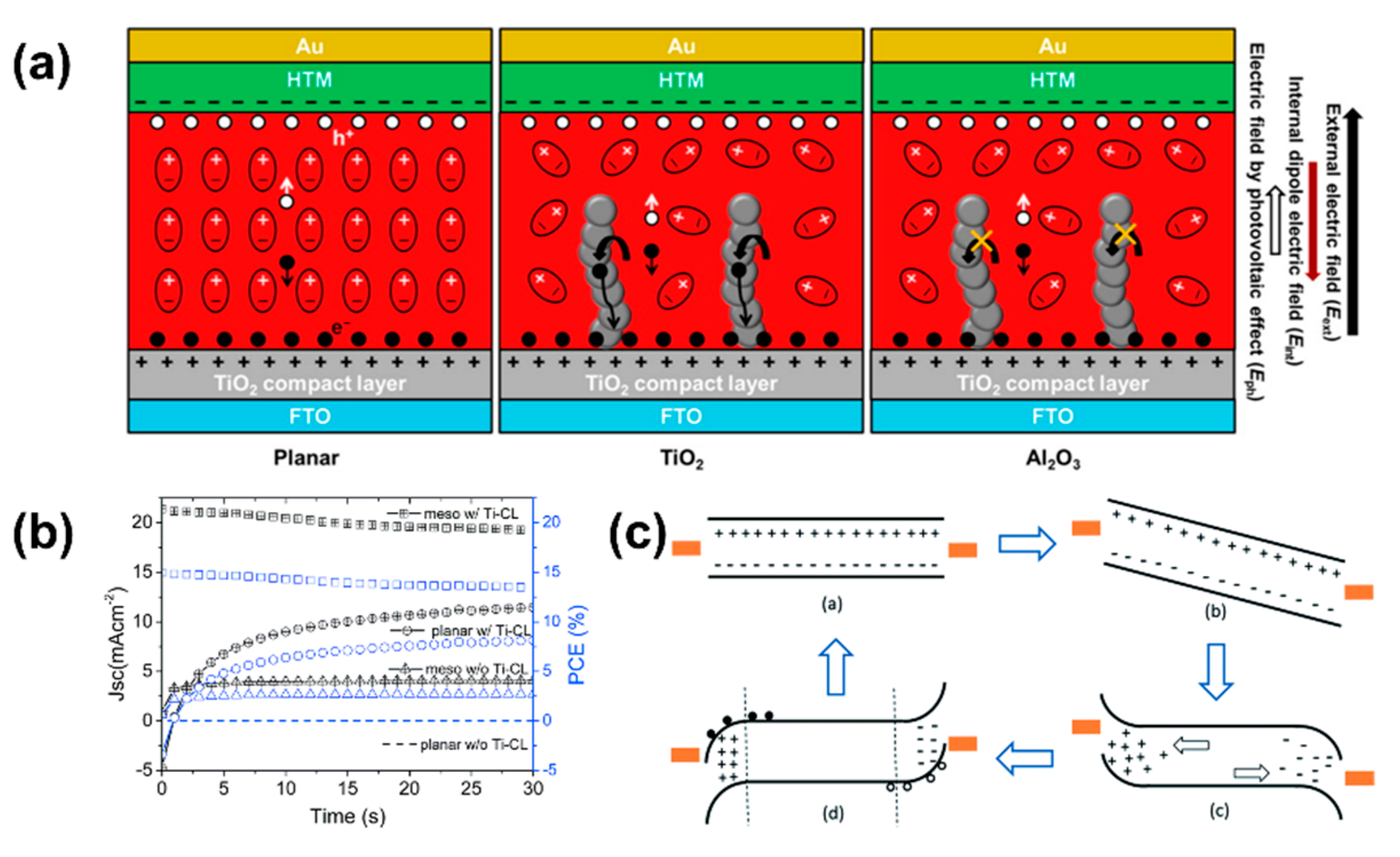 Energies 13 05572 g001