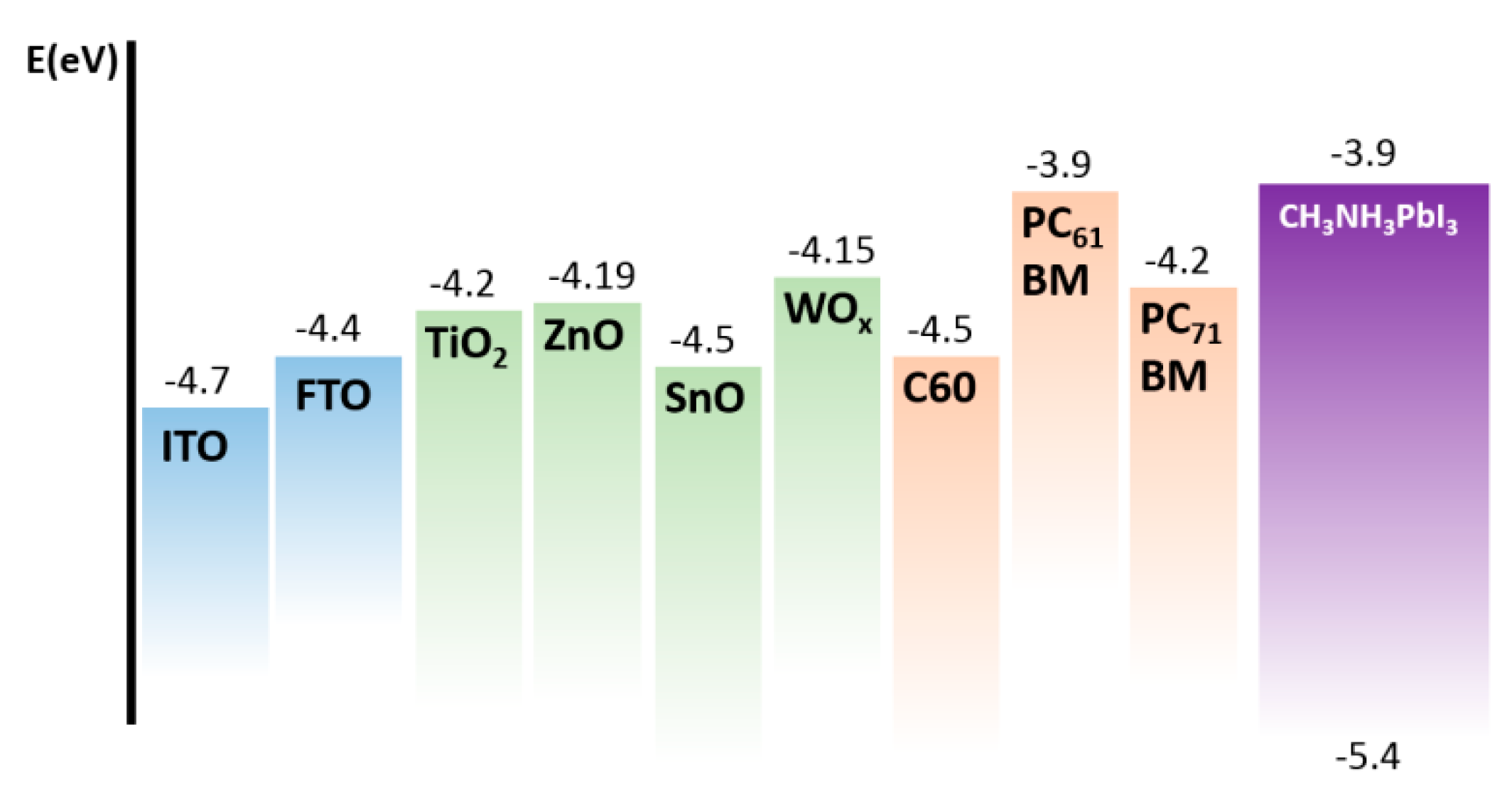 Energies 13 05572 g002