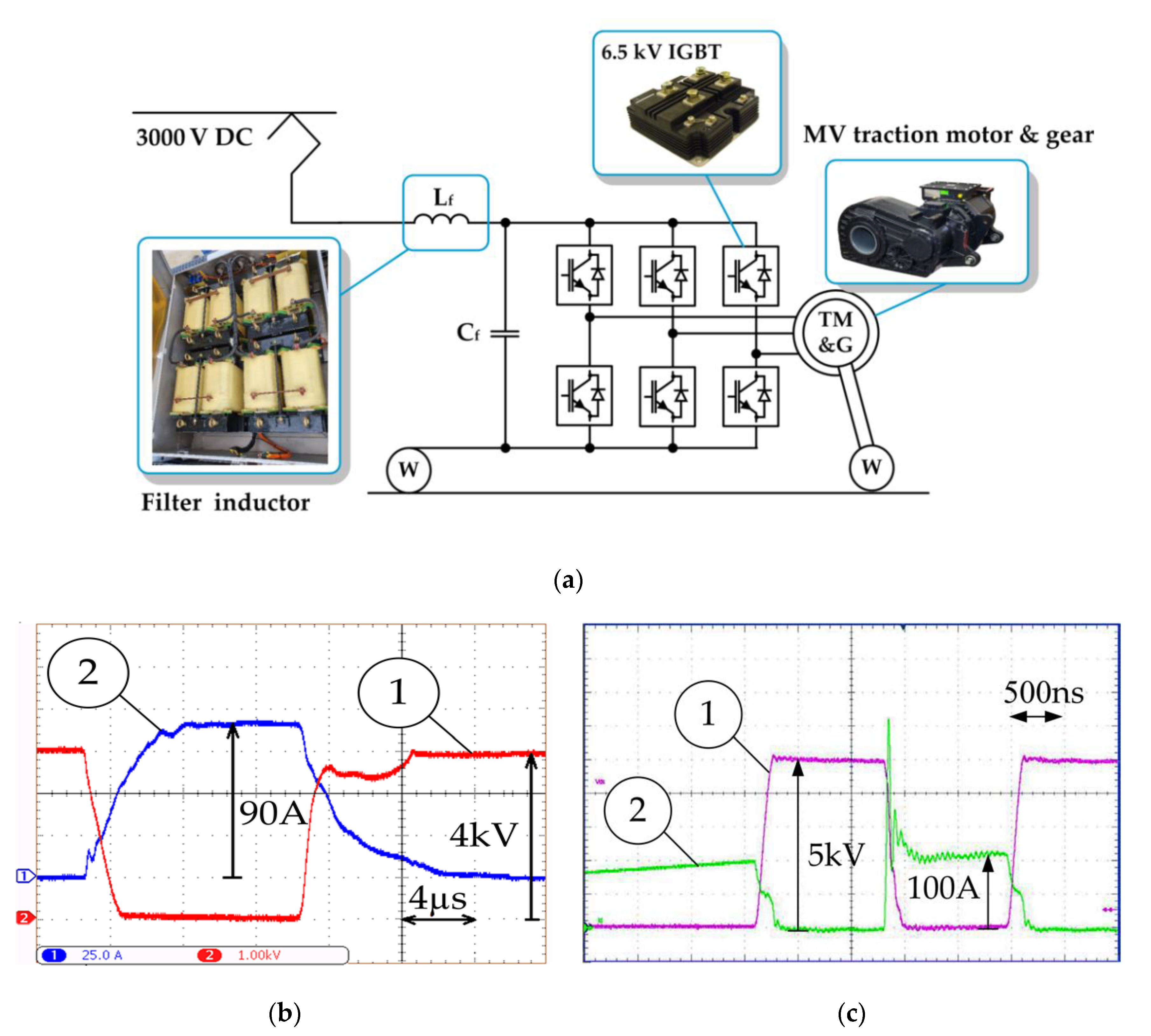 Energies 13 05573 g001