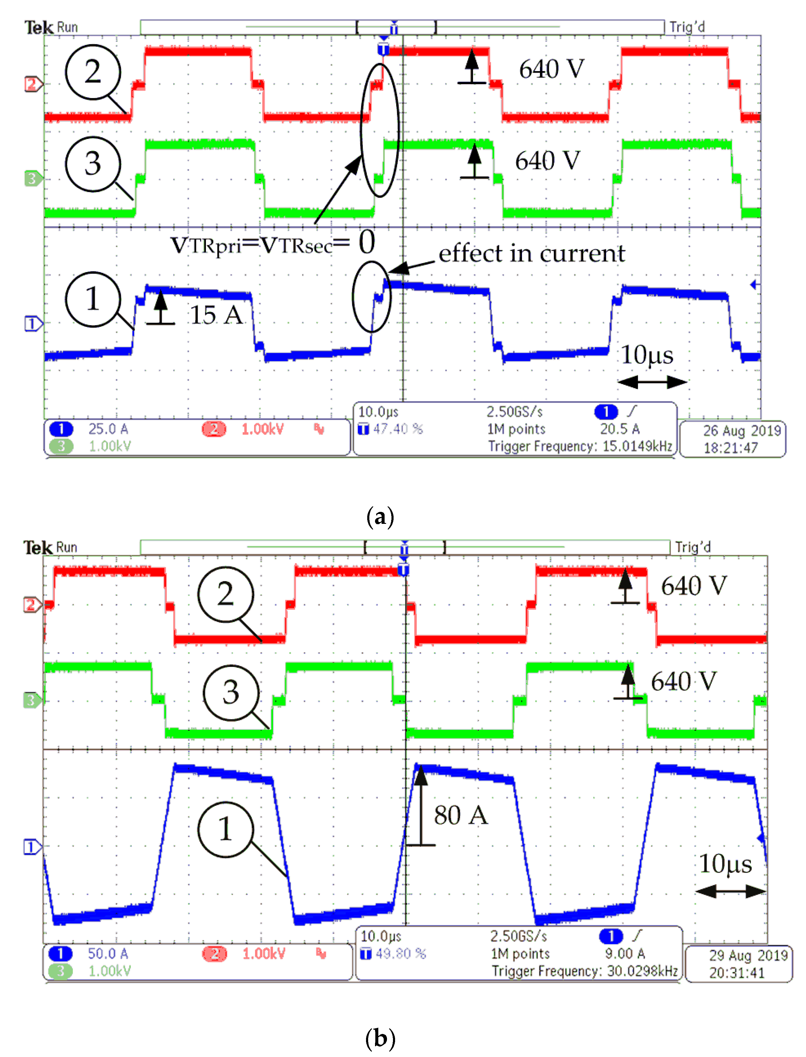 Energies 13 05573 g015