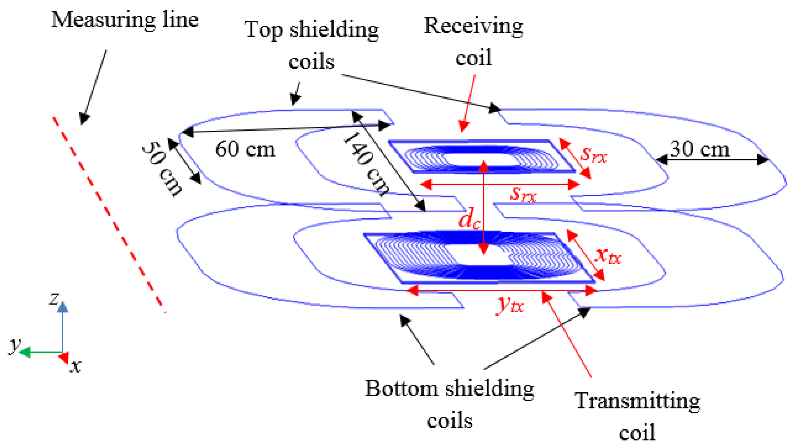 Energies 13 05575 g004