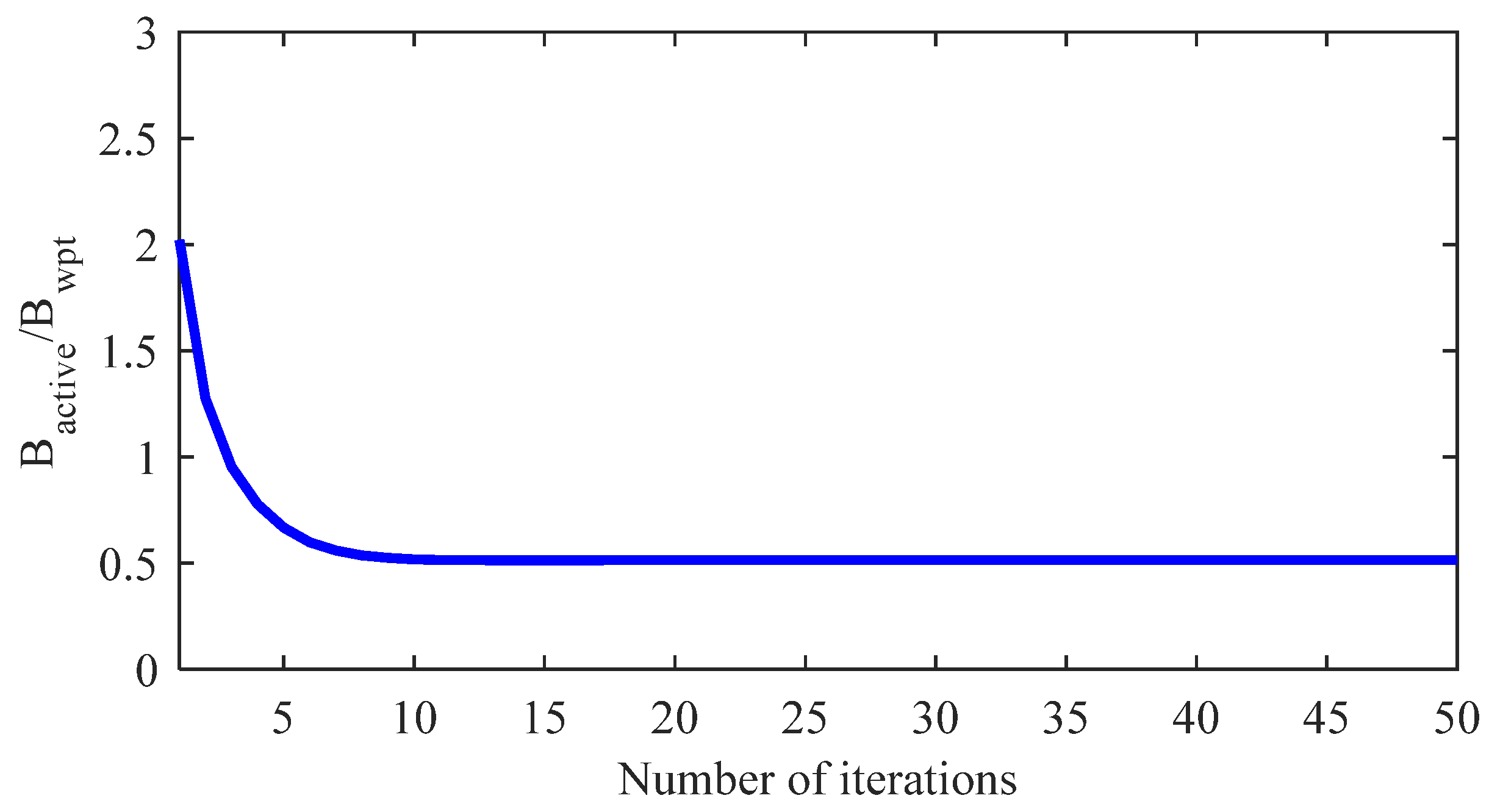 Energies 13 05575 g008