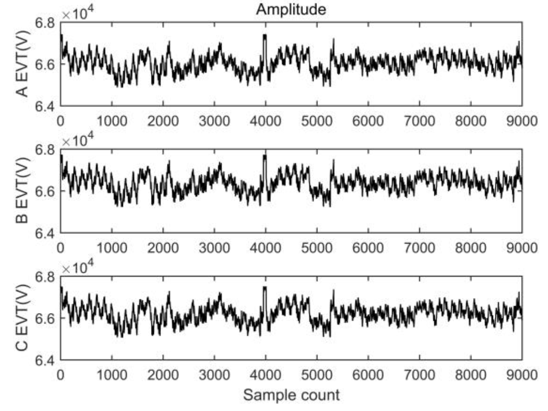 Energies 13 05576 g005
