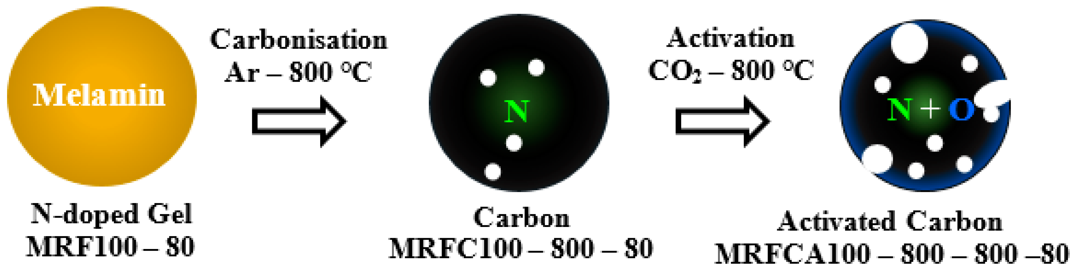 Energies 13 05577 g002