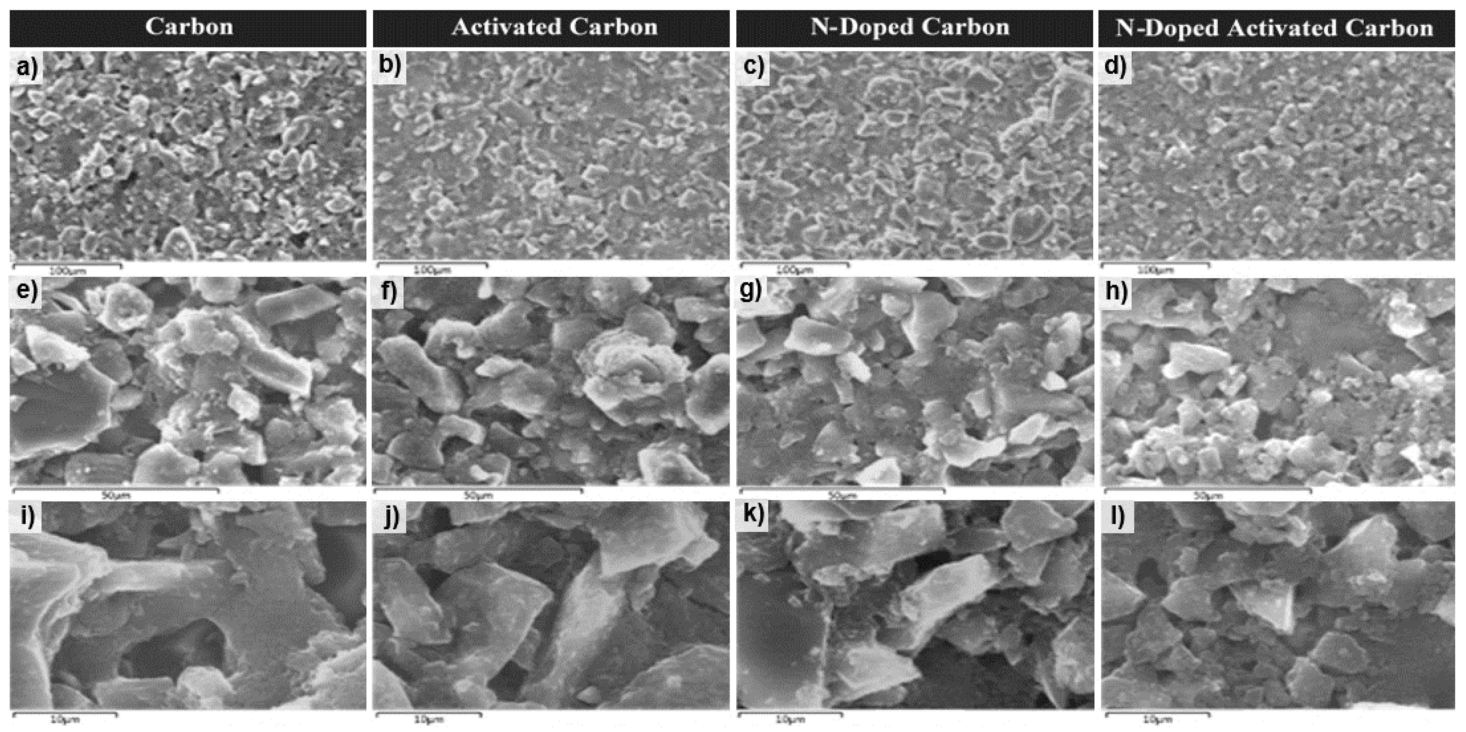 Energies 13 05577 g005