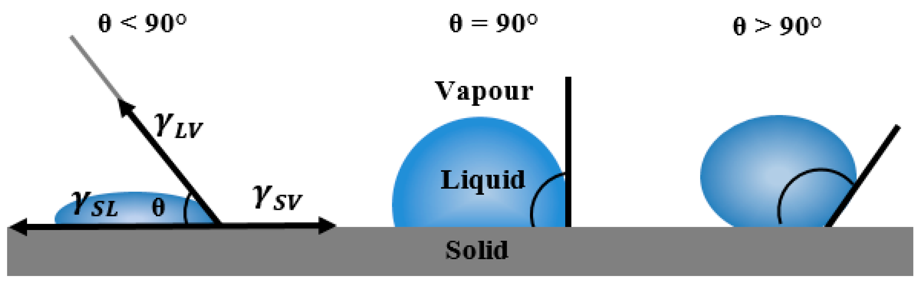 Energies 13 05577 g006